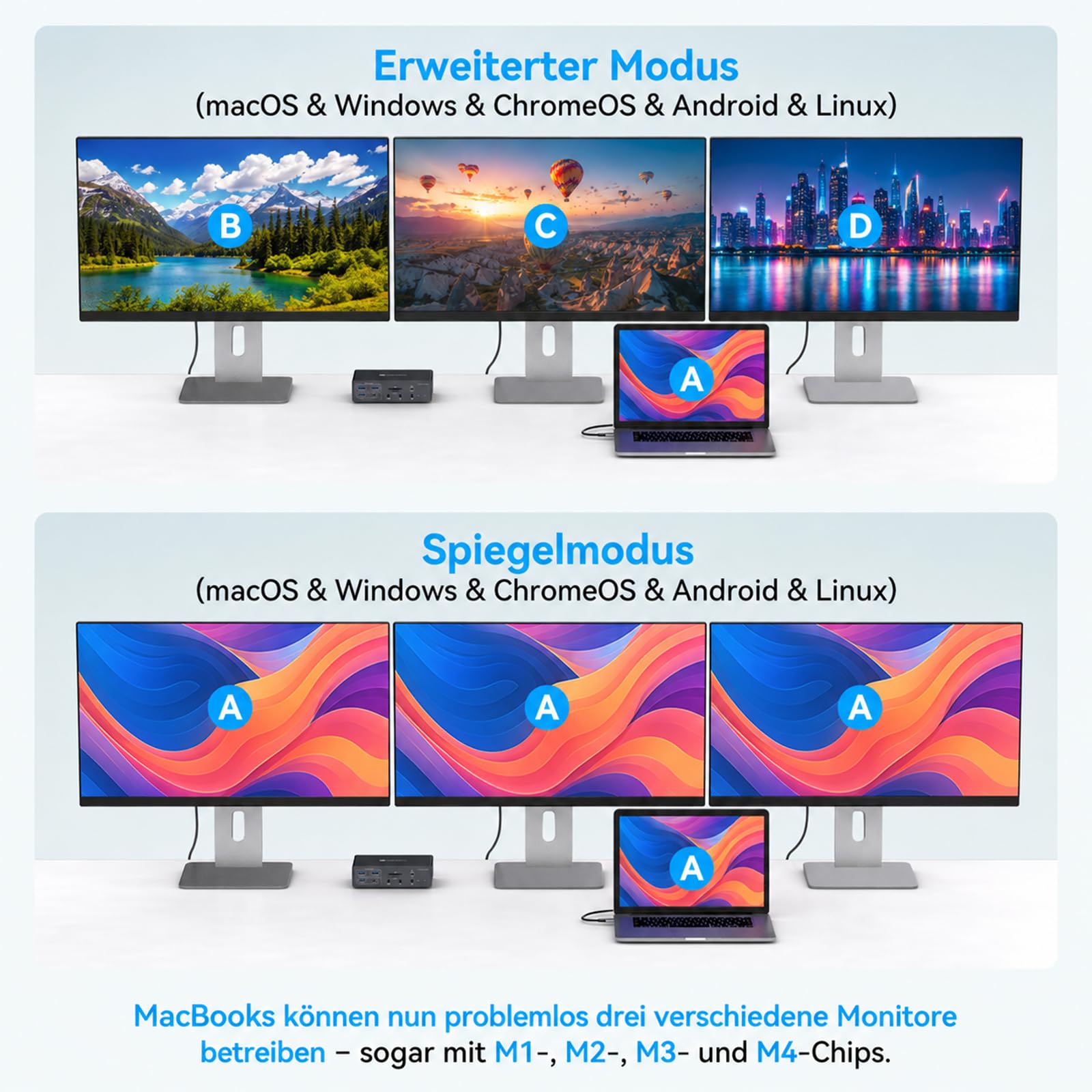 USB C Docking Station 3 Monitore mit DisplayLink, Triple 4K@60Hz Dockingstation für MacBook Pro/Air M5 M4 M3 M2 M1 & Windows Laptop, 19-in-1 USB-C Dock mit 2 HDMI 2 DisplayPort, 100W PD, USB 3.2