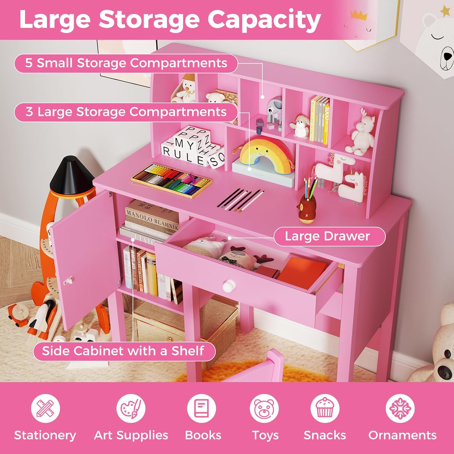 HONEY JOY Kids Desk and Chair Set, Wooden Children School Study Table and Chair w/Drawer, Hutch, Storage Shelves, Student Writing Desk Computer Workstation for Bedroom, 3+ Years Old (Pink)