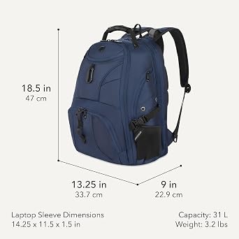 SwissGear Unisex 1900 Scansmart Tsa 17-inch Laptop Backpack Laptop Backpack (pack of 1)