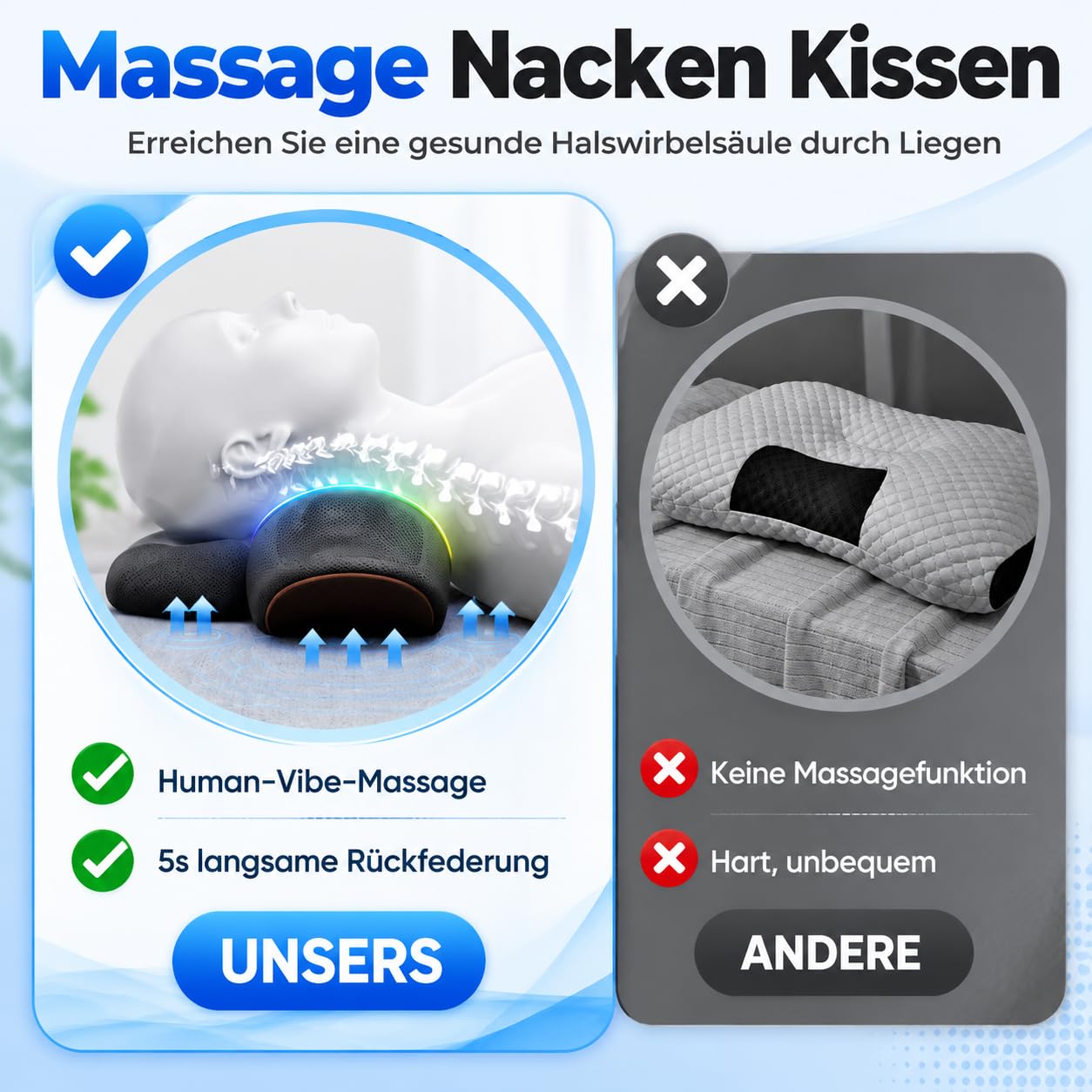 3-In-1 Massagegerät Elektrisch Nacken, Mit Heizung, Massage & Traktion, 39° Hws-Streckung, 42°C Tiefenwärme Und Gezielte Vibrationsmassage für Schmerzlinderung tiefes Gewebe