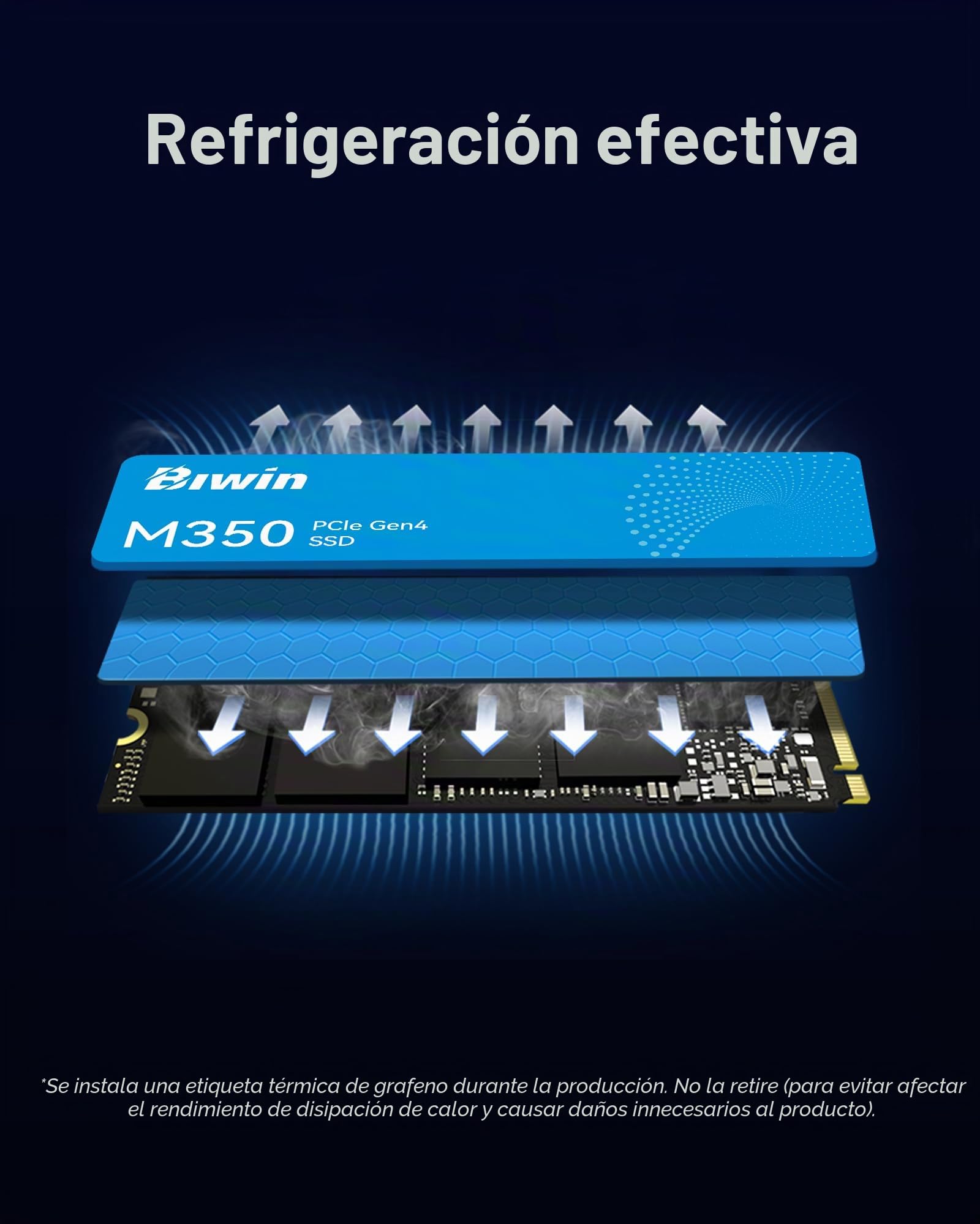 BIWIN SSD M350 de 2 TB, SSD PCIe 4.0 NVMe M.2, hasta 6.000 MB/s, gestión térmica de grafeno y HMB, unidad de estado sólido de interfaz PCIe Gen4x4, compatible con computadoras de escritorio, laptop