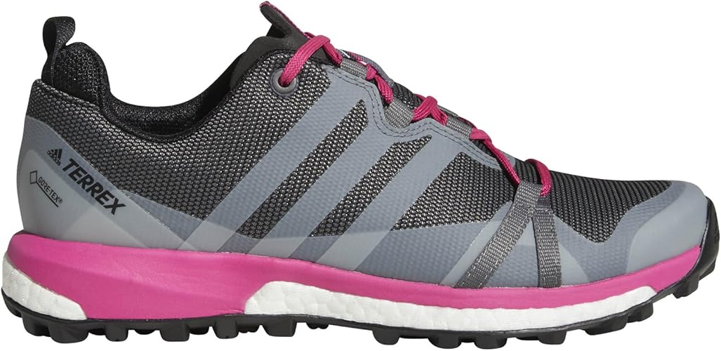 Agravic gtx Clearance