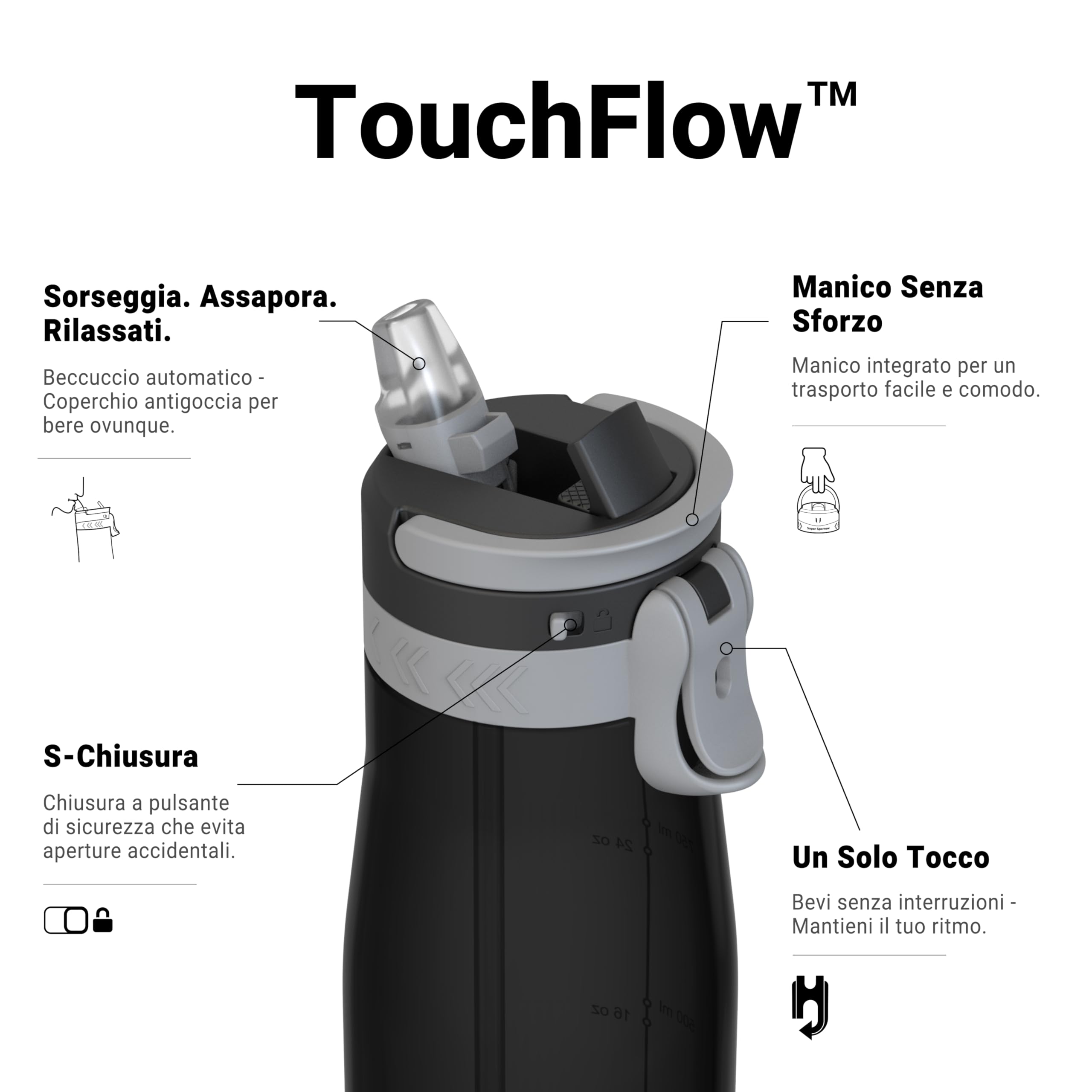 Sparrow Borraccia - 500ml, 750ml, 1L - TouchFlow Bottiglia Senza BPA - Senza Perdite Borraccia Cannuccia - Borracce Sportiva Flusso Rapido Con Un Clic per Scuola, All'aperto
