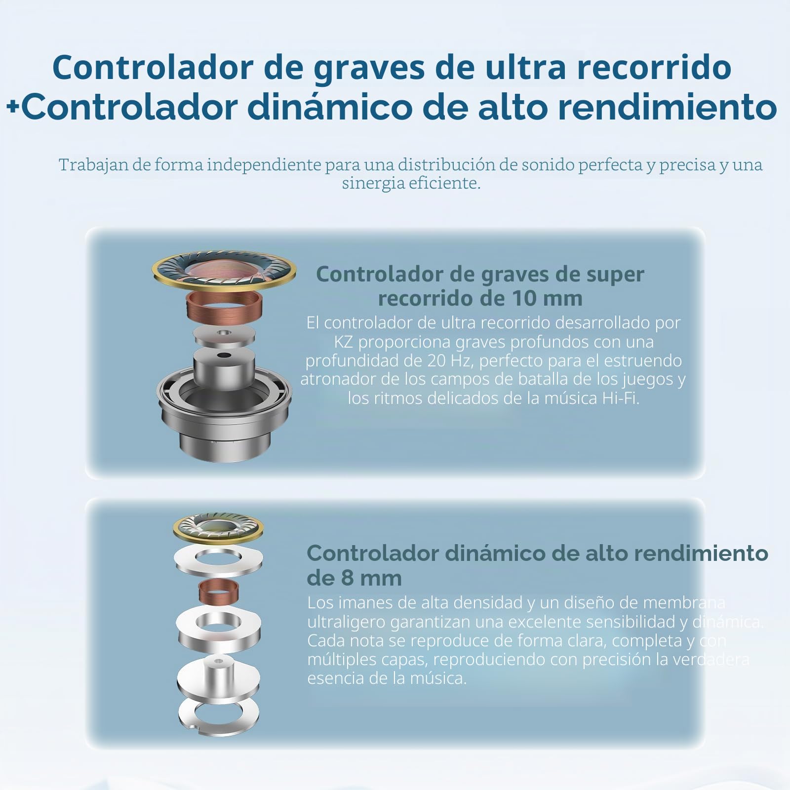KZA COUSTICS KZ Duet In Ear Auriculares con Cable, Controladores Dinámicos Duales, Auriculares Gaming, Auriculares HiFi con Graves, Micrófono con Cancelación de Ruido, Cable Plateado, para PC, Consola
