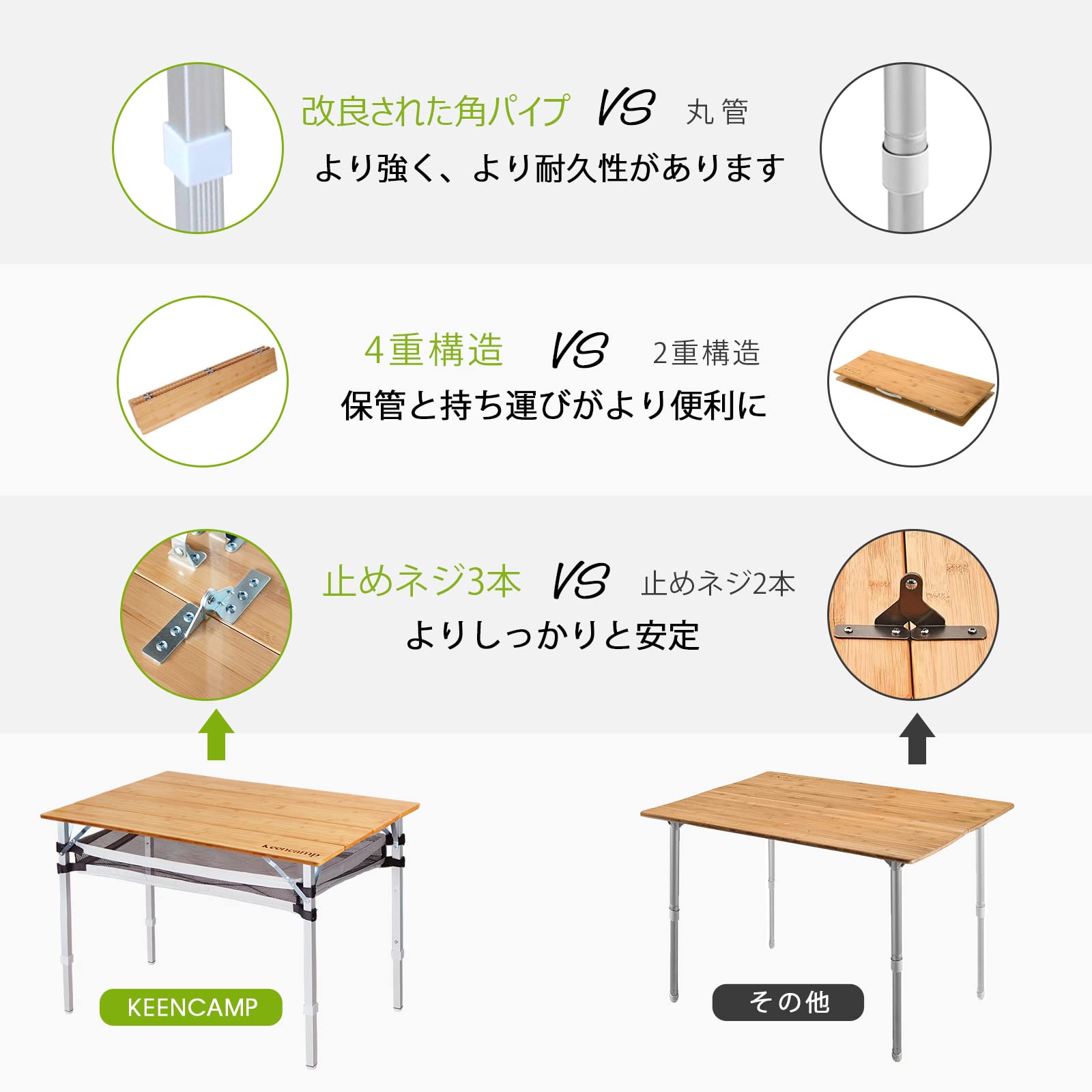 Amazon.co.jp: バンブー 折りたたみ式 キャンプテーブル ポータブル