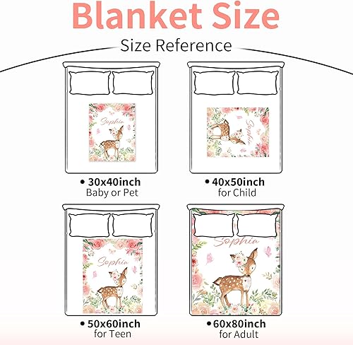 Vista 68 de Manta personalizada de unicornio con nombre para niña, niños personalizados, franela suave rosa, regalo personalizado para cumpleaños, Navidad, baby