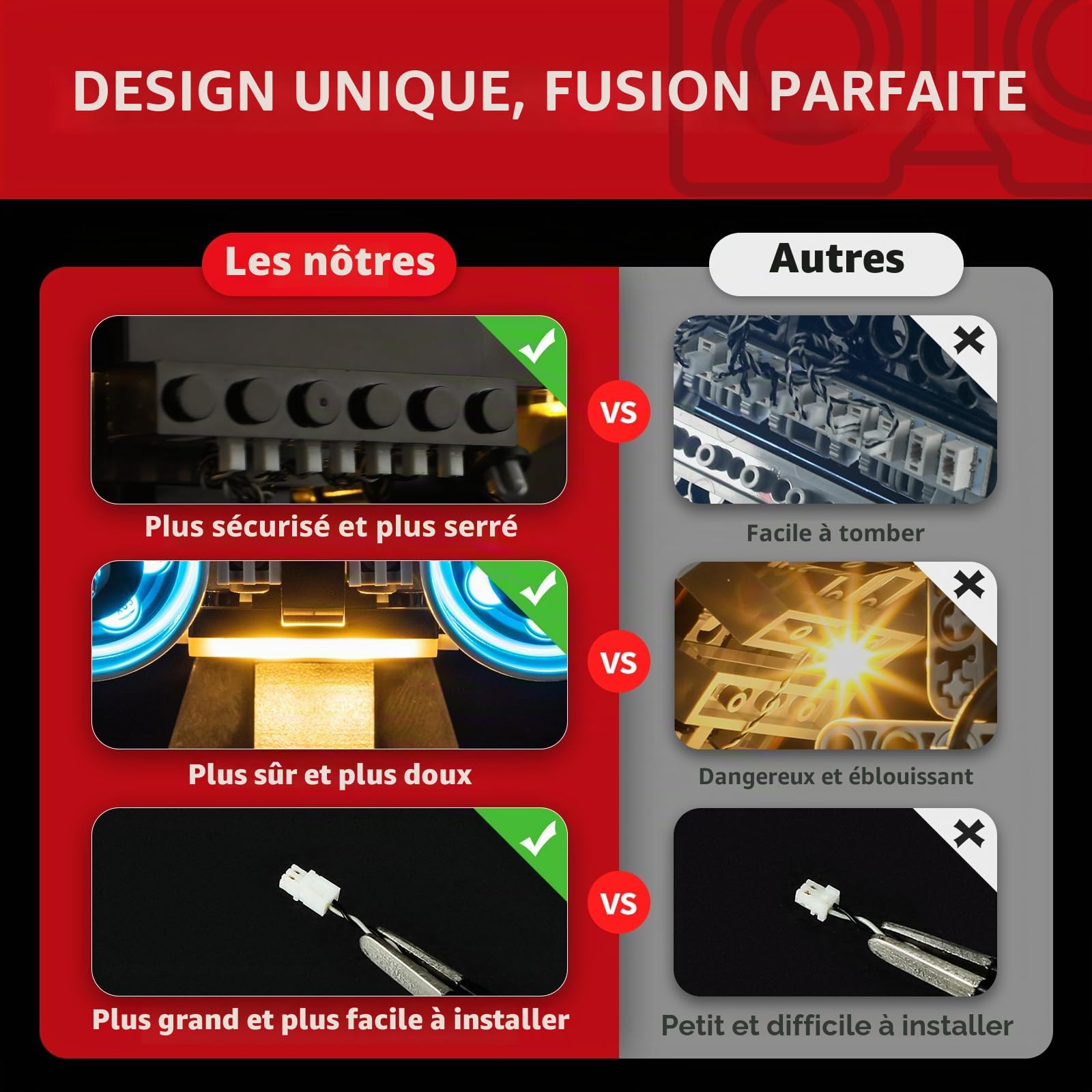 BRIKSMAX Kit d'éclairage pour casque de pilote Lego-75429 AT-AT - Éclairage LED compatible avec Lego Star Wars - Kit Lego non inclus