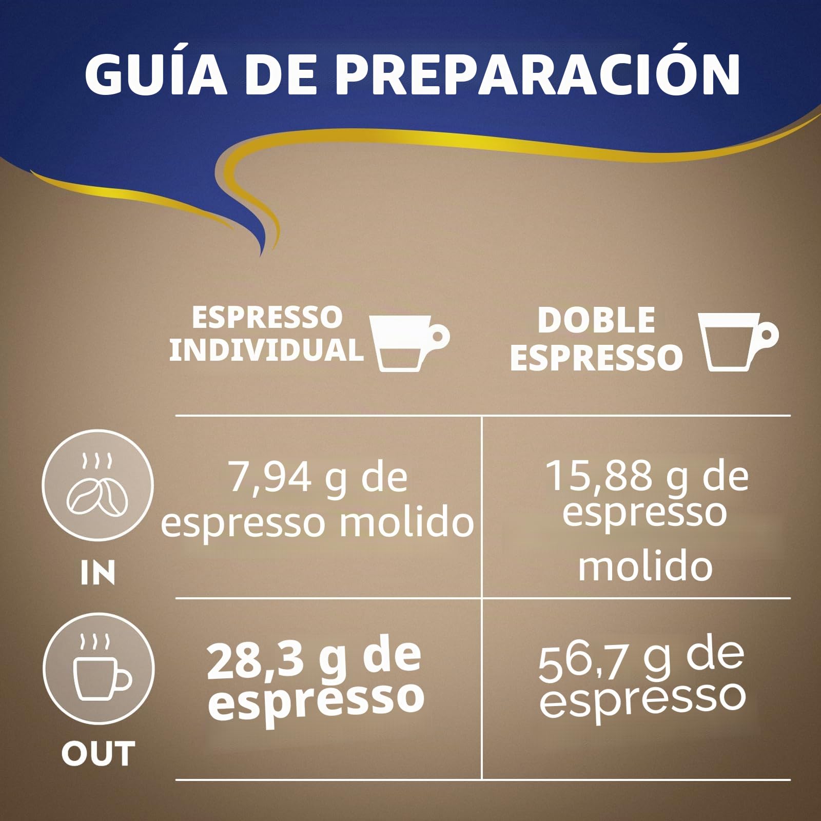 Lavazza Frijoles espresso Super crema - bolsas de 1000g (caja de 6)