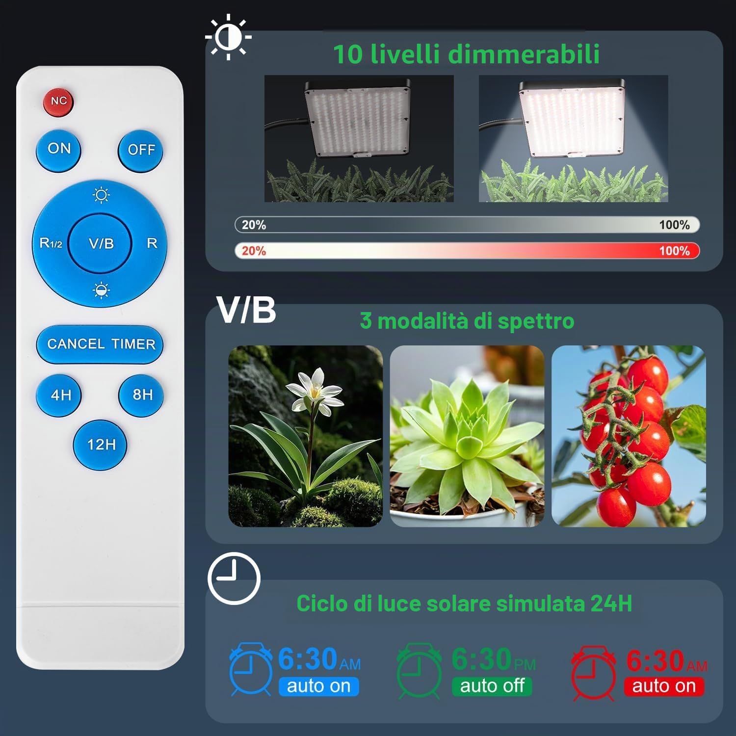 Lampada per Piante da Interno, 26W 246 LED Grow Light a Spettro Completo, da Terra con Treppiede Regolabile in Altezza e Pieghevole, Luce per Piante Dimmerabile con Timer e Telecomando