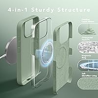 Vista 71 de GONEZ Funda de silicona para iPhone 15 Pro Max, compatible con Magsafe, protector de cámara + protector de pantalla, forro de microfibra suave Negro