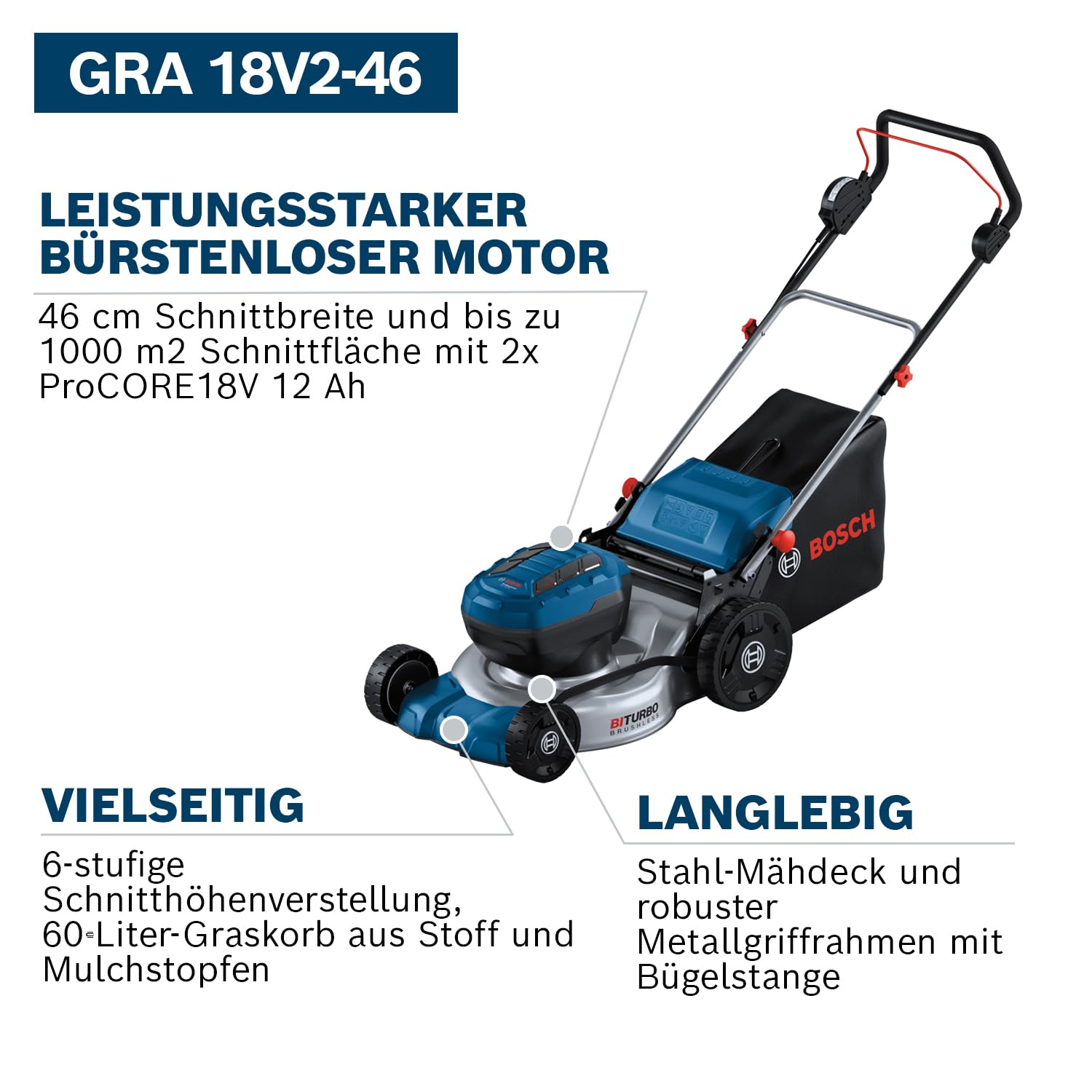 Bosch Professional 18V System Akku-Rasenmäher GRA 18V2-46 (Schnittbreite: 46 cm, 6-stufige Höheneinstellung, 60-Liter-Textil-Grasfangkorb, inkl. 2 x Isolierschlüssel, Mulcher)