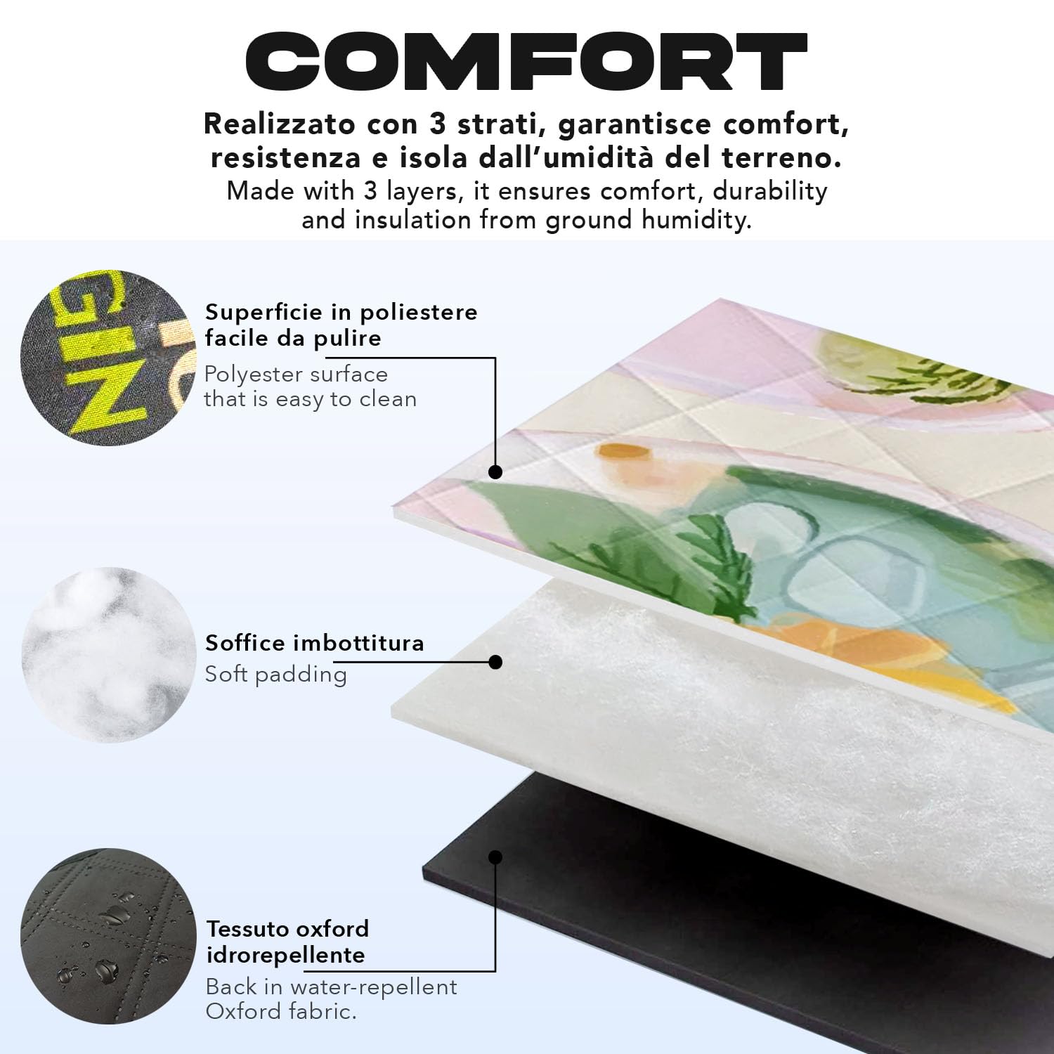 PERLETTI Telo Picnic Impermeabile Adulto 200x200 - Coperta Pic Nic Grande per Famiglia Spiaggia Montagna Parco Giardino - Tappeto da Campeggio per Esterno Portatile Pieghevole (Gin & Tonic, 200x200)