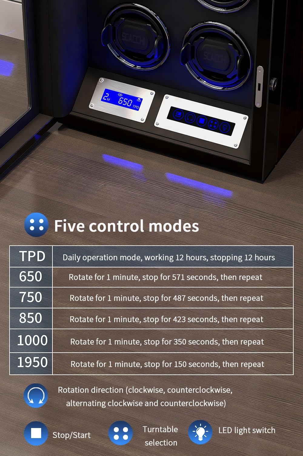 Remontoir de montre automatique avec moteur silencieux 2, 3, 4, 6, 9, boîte de présentation de remontoir de montre, coussins de montre flexibles, étui de rangement en cuir de fibre de luxe (B 3+0)
