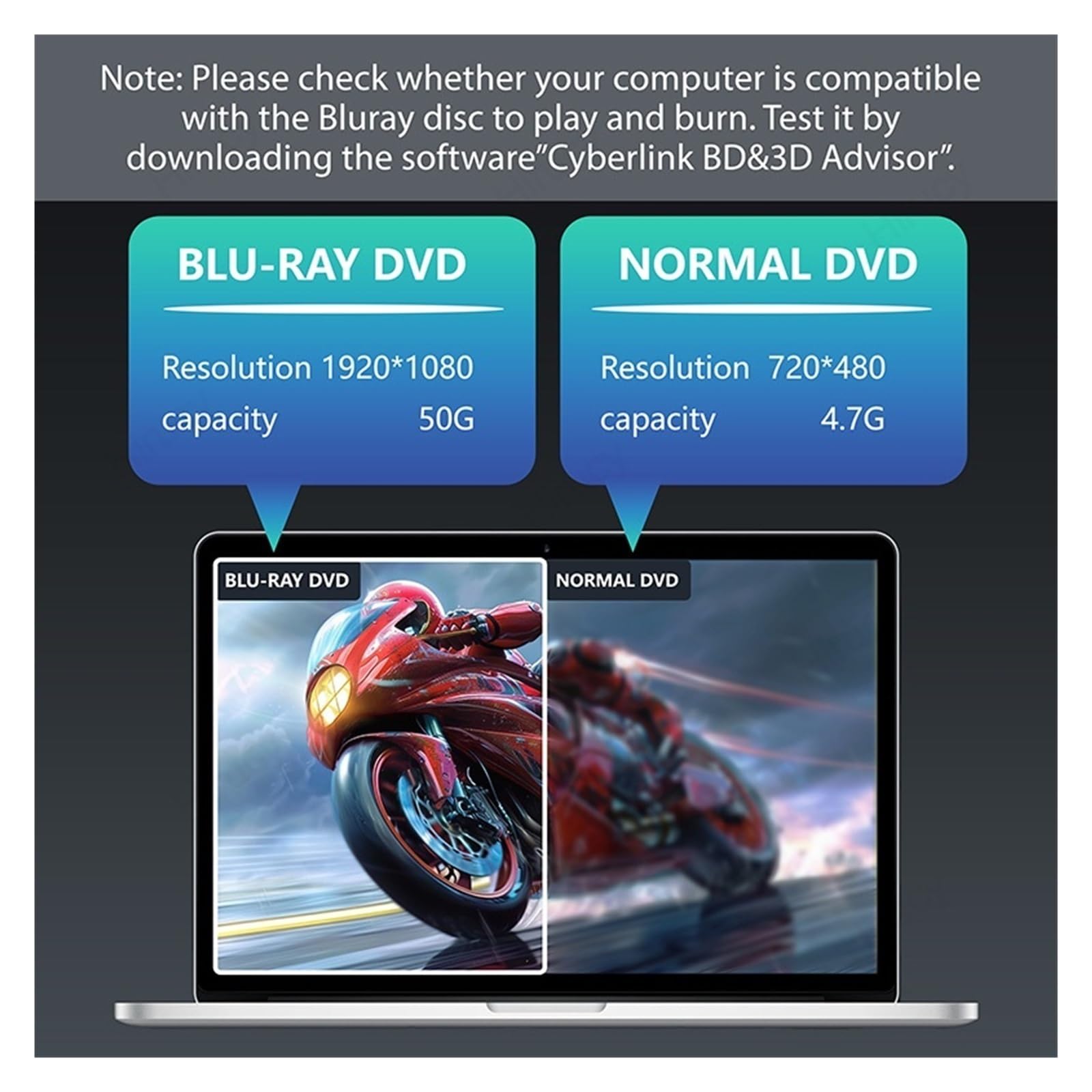 Napędy Blu-ray 2 W 1 USB 3.0 Typu C DVD CD-/+RW Czytnik Nagrywarka Przenośna Nagrywarka