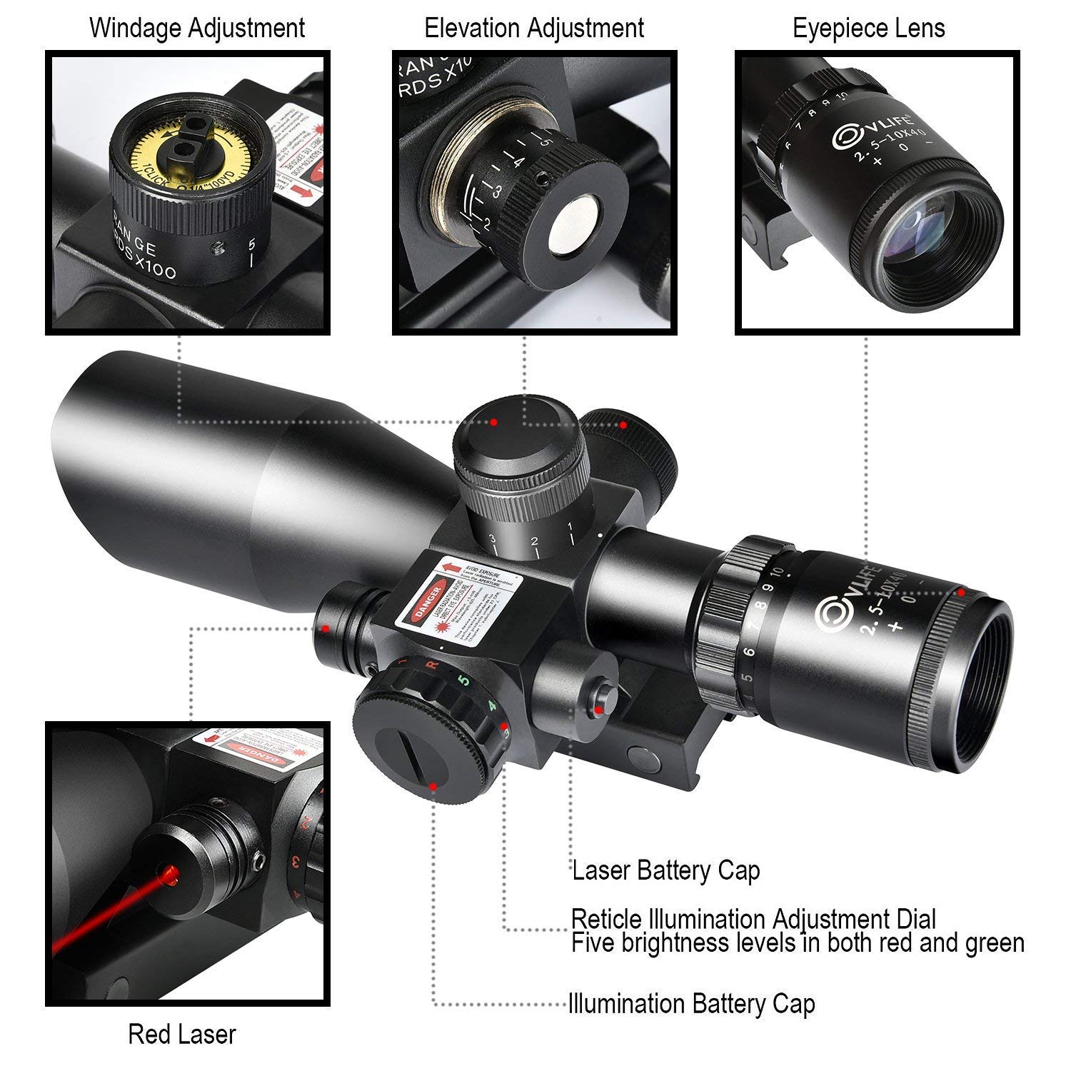 CVLIFE 2.5-10x40e Red & Green Illuminated Scope with 20mm Mount
