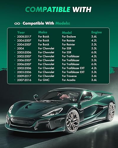 Miniatura 7 de SCITOO Pastillas de cerámica, pastillas de freno traseras, kits de frenos para Buick Enclave, Rainier, para Chevy SSR, Trailblazer EXT, Traverse,
