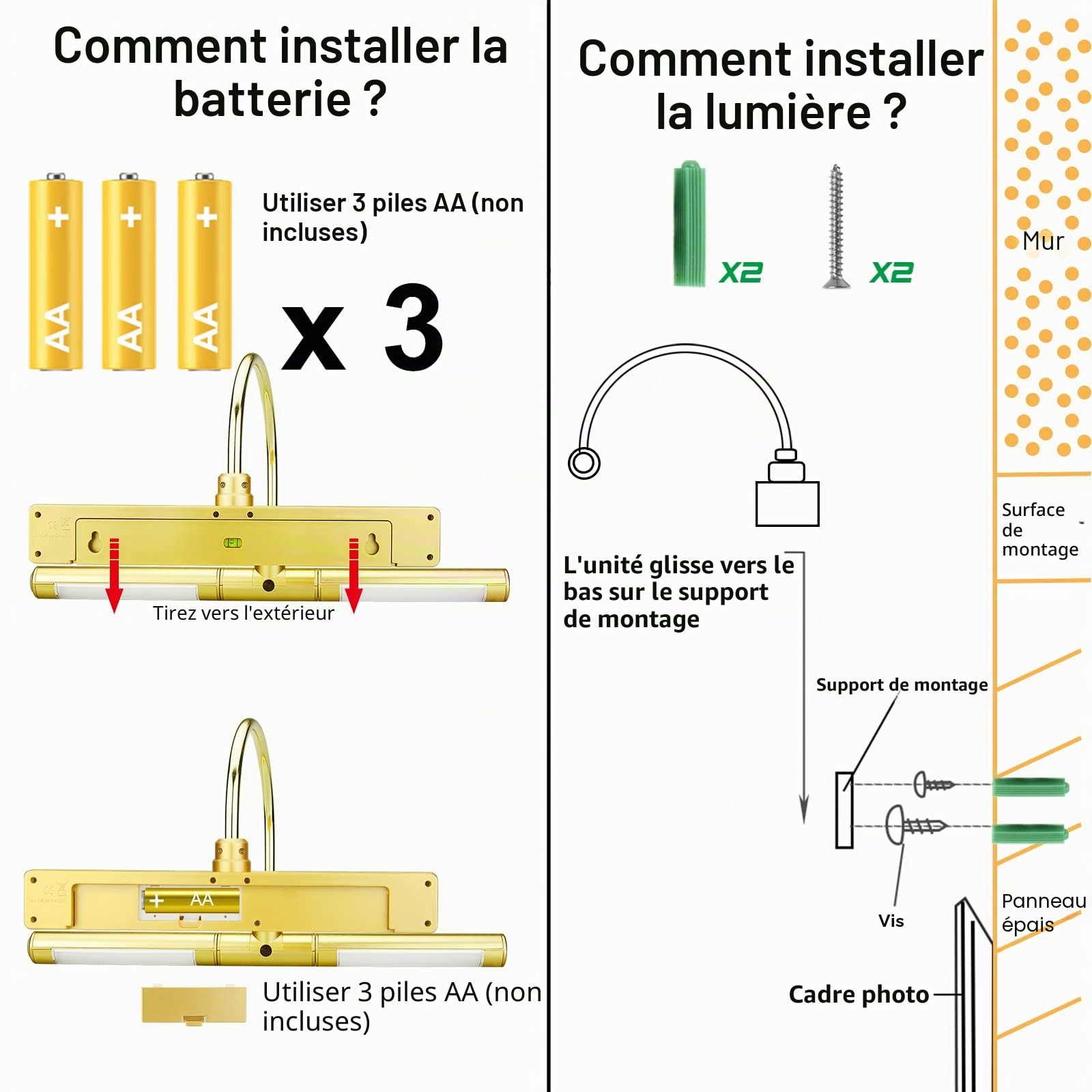 HONWELL Lampe Murale à Télécommande, tête d’éclairage rotative de 13 pouces avec 3 modes d’éclairage, lampe d’affichage à gradation avec minuterie pour le cadre de peinture