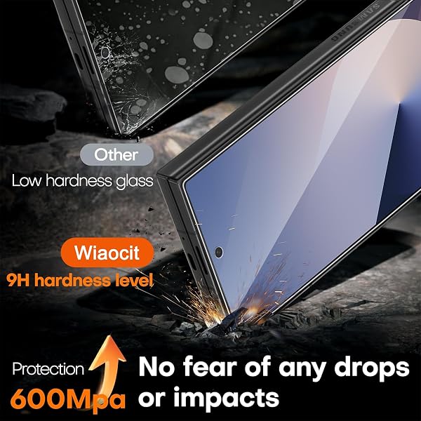 Wiaocit 3 Pack Tempered Glass Privacy Screen Protector for Samsung Galaxy Z Fold 7 with 3 Pack Camera Lens Protector, 9H Hardness, Bubble Free, Case Friendly - 4