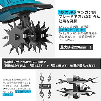 Amazon | 耕運機 家庭用 充電式【業界初3段階式脱着-2段階式切替ミニ