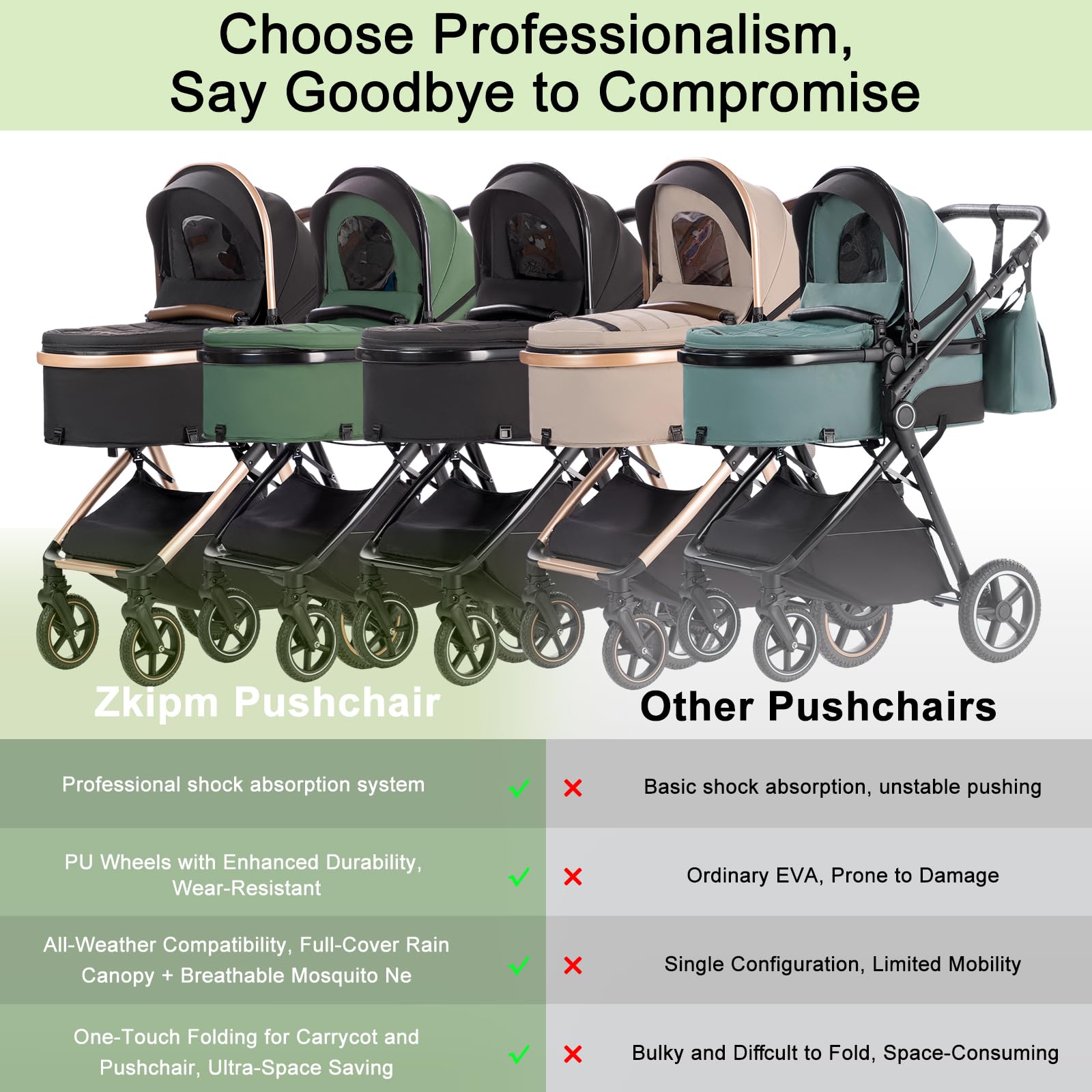 Zkiprm Carrito de Bebe 3 en 1, Conjunto Plegable Portátil con un solo Toque Carrito Bebe, Con Asiento y Reclinable Silla de Paseo, Incluye mosquitera, funda para la lluvia, portavasos, bolsa,0 a 3 año