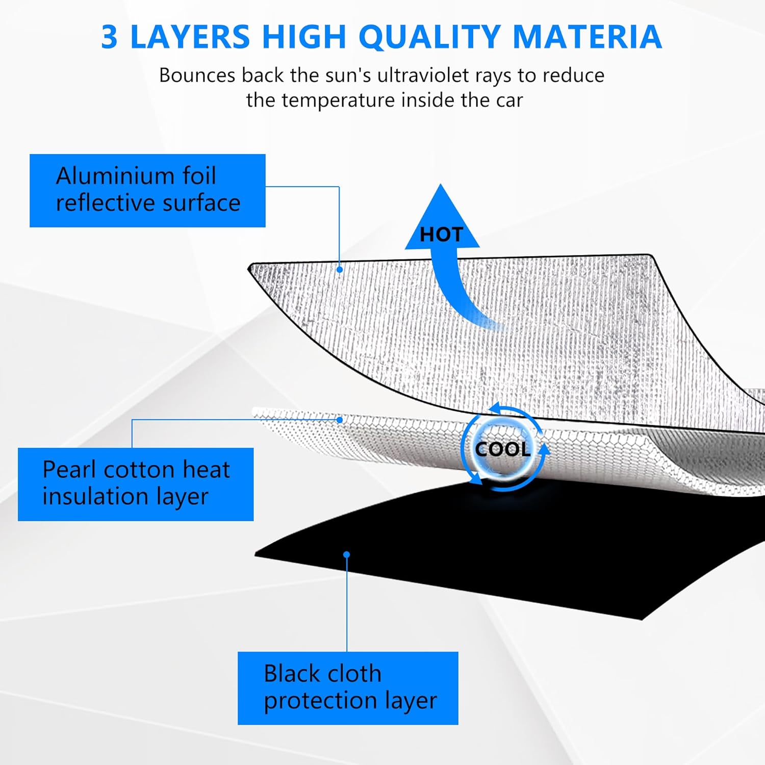 Windshield Sunshade Compatible with 2024 2025 Jeep Wrangler JL 2/4Door Accessories Front Window Sun Shade Full Cover, Aluminum Foil Heat UV Protection Visor Accessories, Star