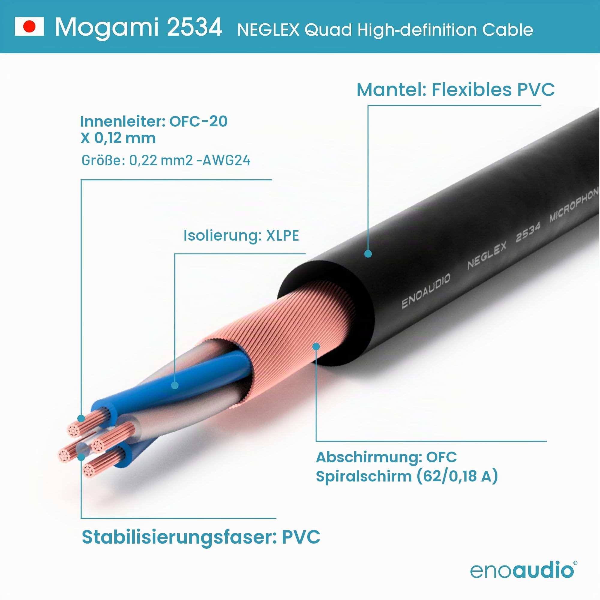 enoaudio Mogami 2534 Quad Stereo Paar (L,R) Audio Kabel | Neutrik Gold Cinch RCA | HiFi, 2,0 m