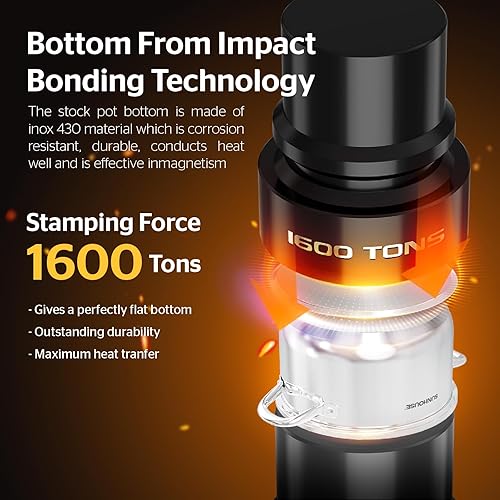 Miniatura 2 de SUNHOUSE Olla de 8 cuartos de galón con tapa, parte inferior de 3 capas, de acero inoxidable, para pasta, conservas, horno holandés, compatible con