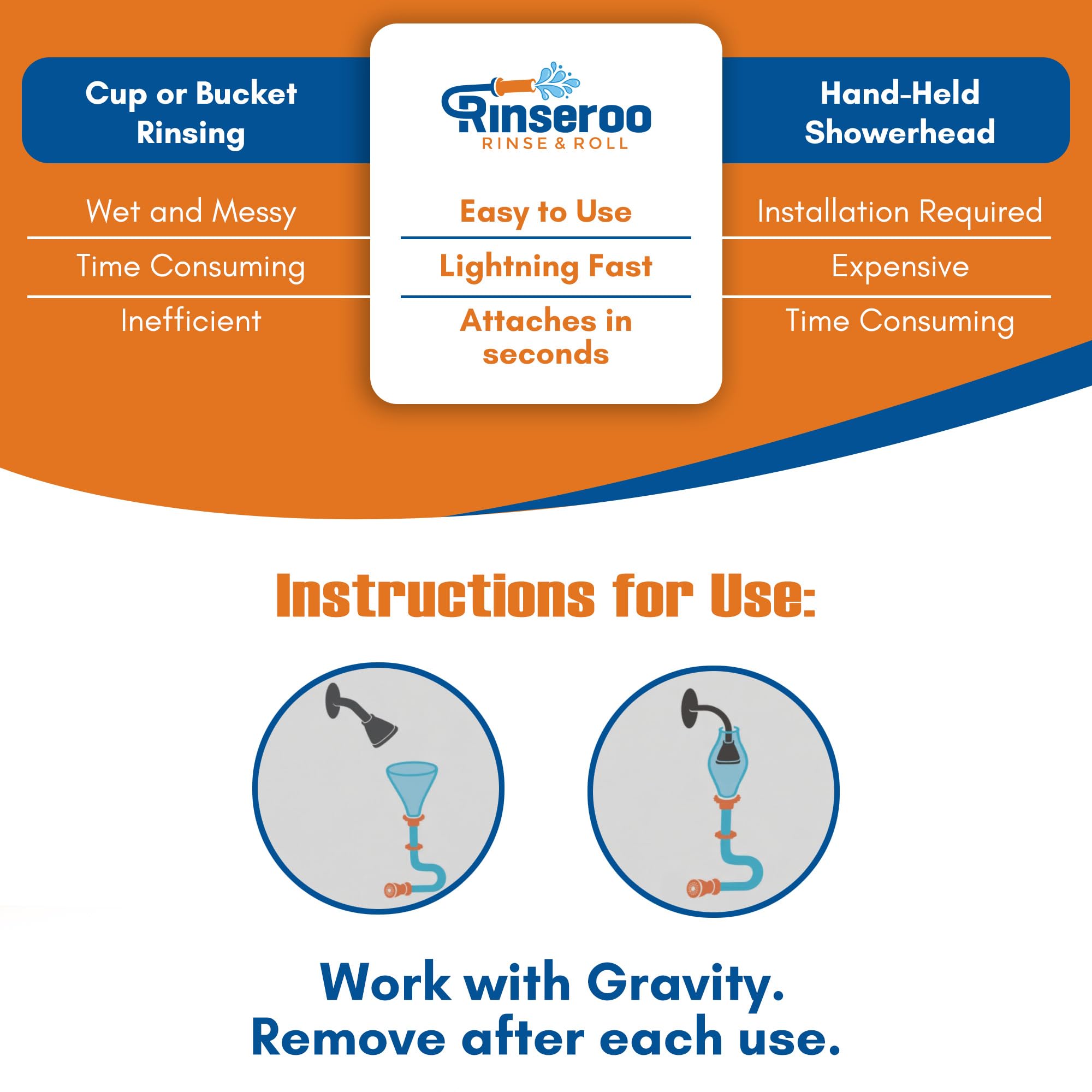 Rinseroo Dog Shower Attachment Hose – Slip-On Pet Sprayer with 6ft Hose – No Tools Handheld Dog Bathing & Grooming Shower Head for Easy Pet Baths, Seniors & RV Use - image 7