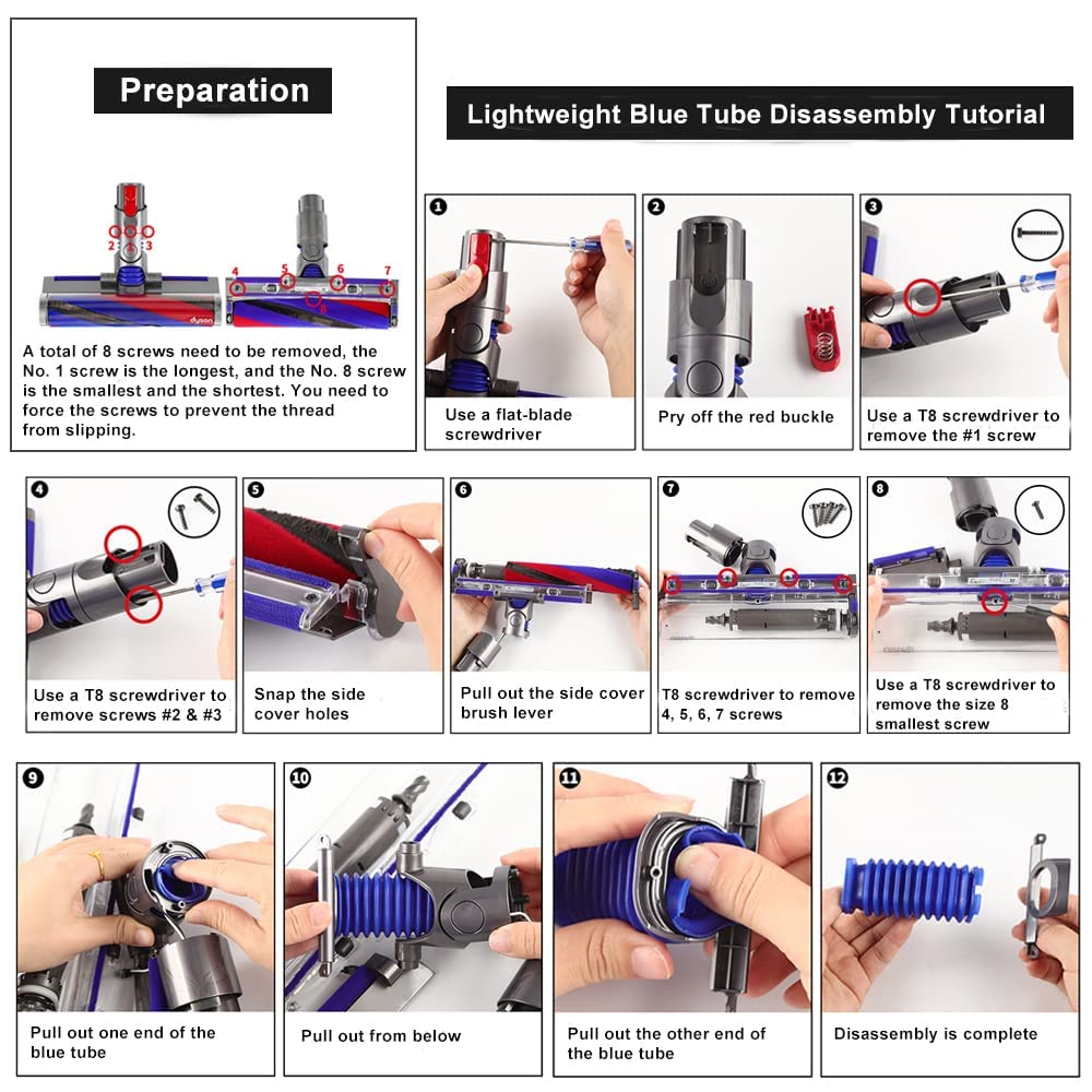 ダイソンv8スリムおまけつき。 楽天市場】dyson v8slim（生活家電用アクセサリー・部品｜生活家電