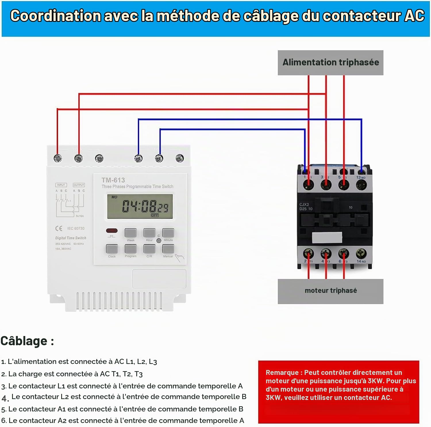 DEWIN Minuterie Programable, TM-163 Triphasé 380V Relais Temporisé Commutateur de Minuterie de Puissance de Contrôle Hebdomadaire Numérique Intelligent pour Moteur Triphasé 350V-420VAC