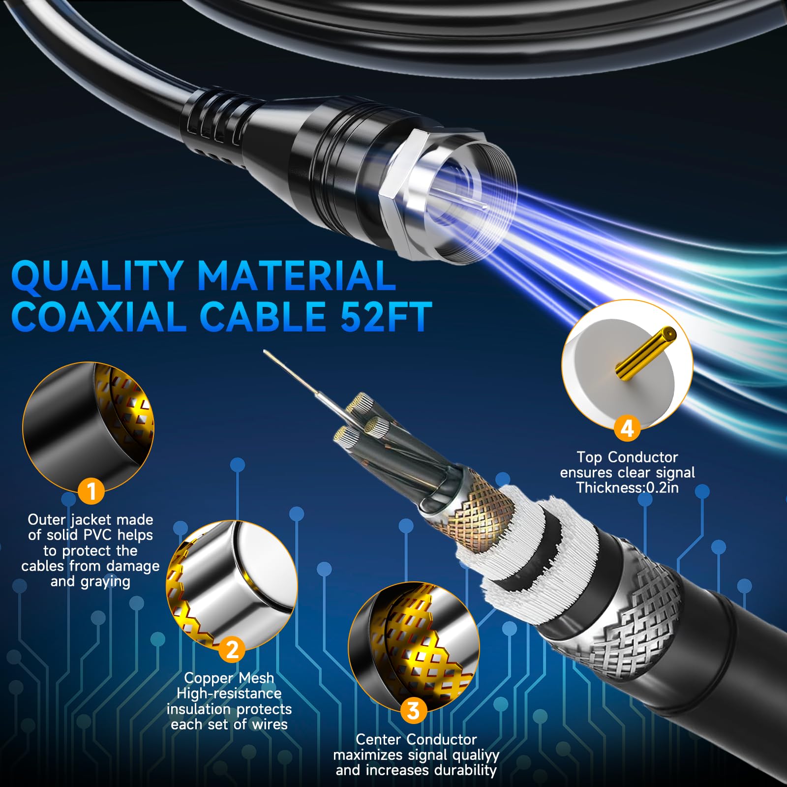 Antena de TV de más de 4000 millas para interiores, antena digital 2026 para TV inteligente al aire libre, HDTV más fuerte para canales locales con amplificador, amplificador de señal y cable coaxial