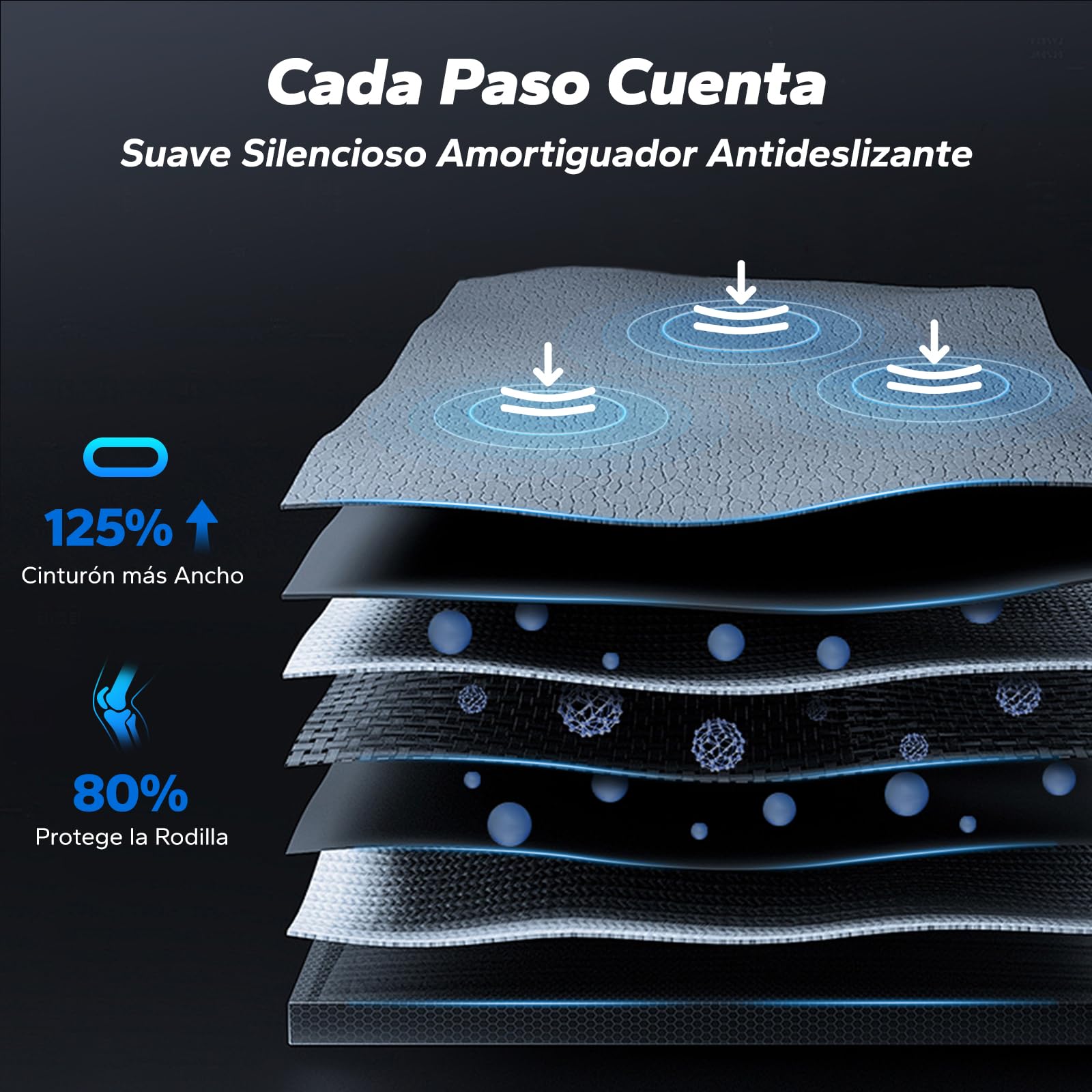 MERACH T25 Cinta de Correr, 10%/12% Inclinación Automática Cinta de Andar | 3.5HP Walking Pad, Treadmill Capacidad 180KG, 1-6km/h Caminadora Electrica para Casa y Oficina, 42x102cm, App y Remoto