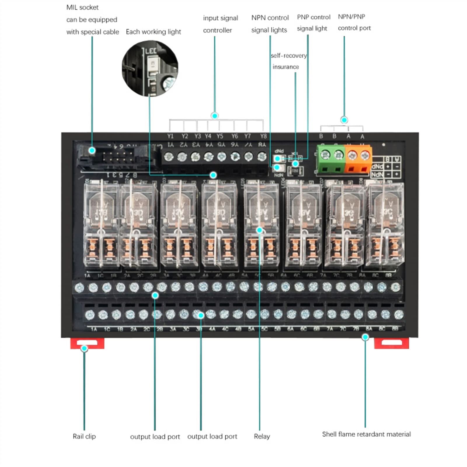 4/8/10/12/16-drożny przekaźnik płytka sterująca 12 V 24 PLC moduł przekaźnika pośredniego 220 NPN/PNP uniwersalny 1 sztuka (24 vdc, TK0422 2NO2NC)