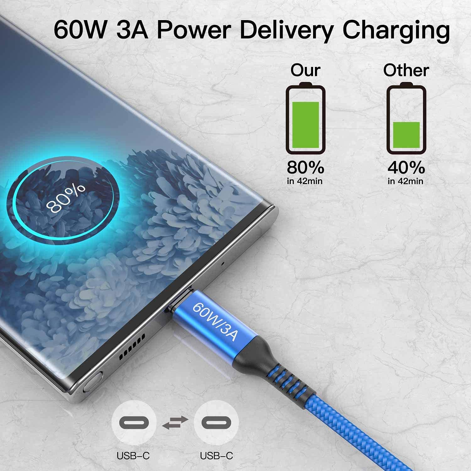 Cavo USB C a USB C[1M+2M+3M/Confezione da 3 cavi da USB tipo C a tipo C per iPad Pro 2020, MacBook Pro,Galaxy S21 Ultra S10 S9 Note 20 10,Huawei P40 P30