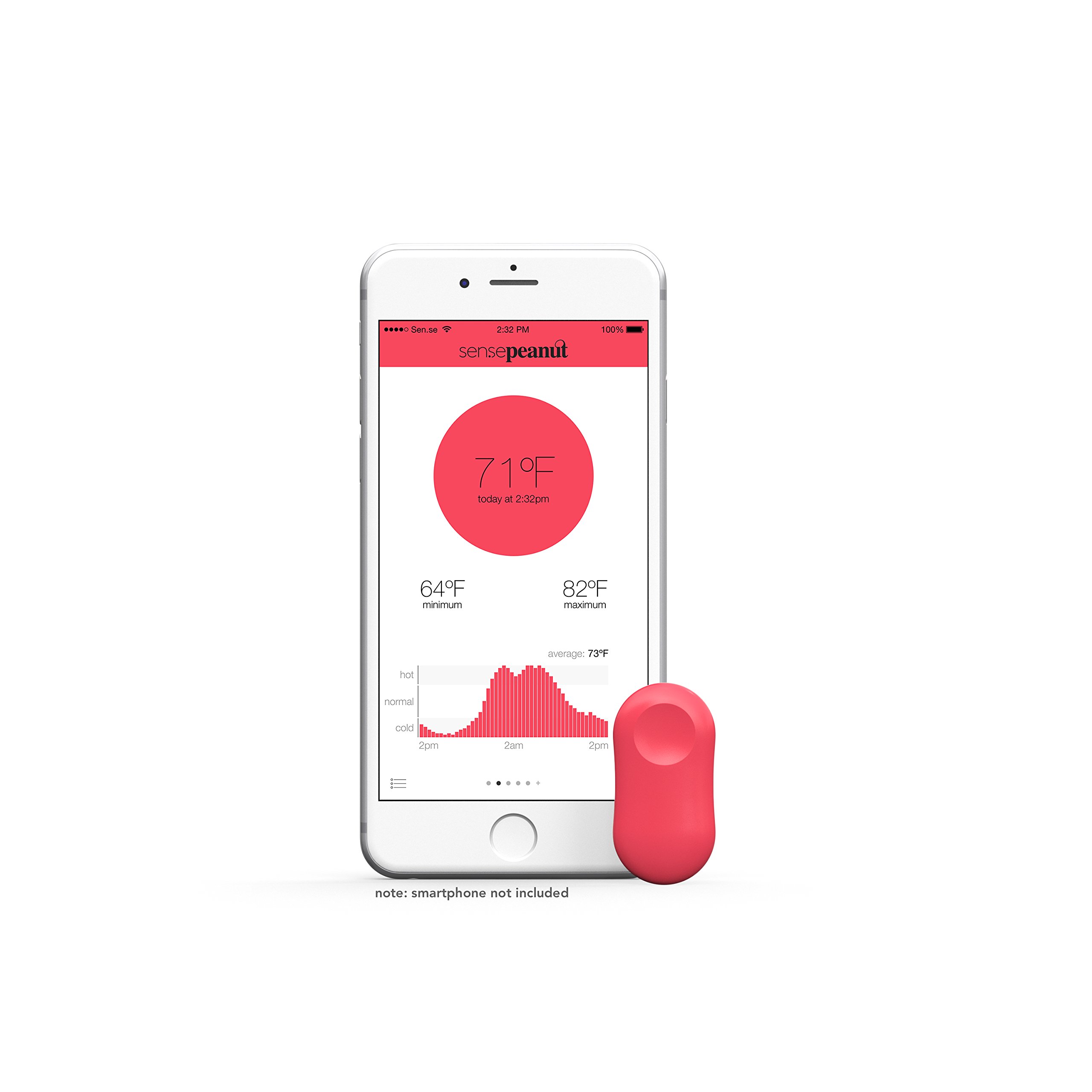 ThermoPeanut Smart Wireless Bluetooth Thermometer