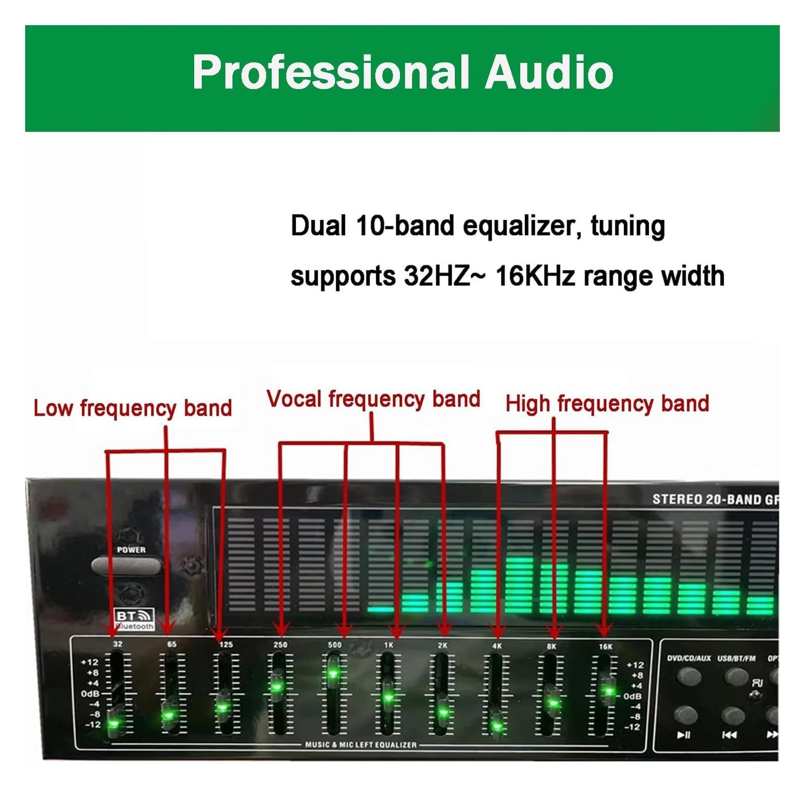 Ecualizador Digital de 31 Bandas, EQ gráfico estéreo, analizador de Espectro Musical, decodificación de Audio Digital coaxial óptico Bluetooth 5.4, reducción de Ruido
