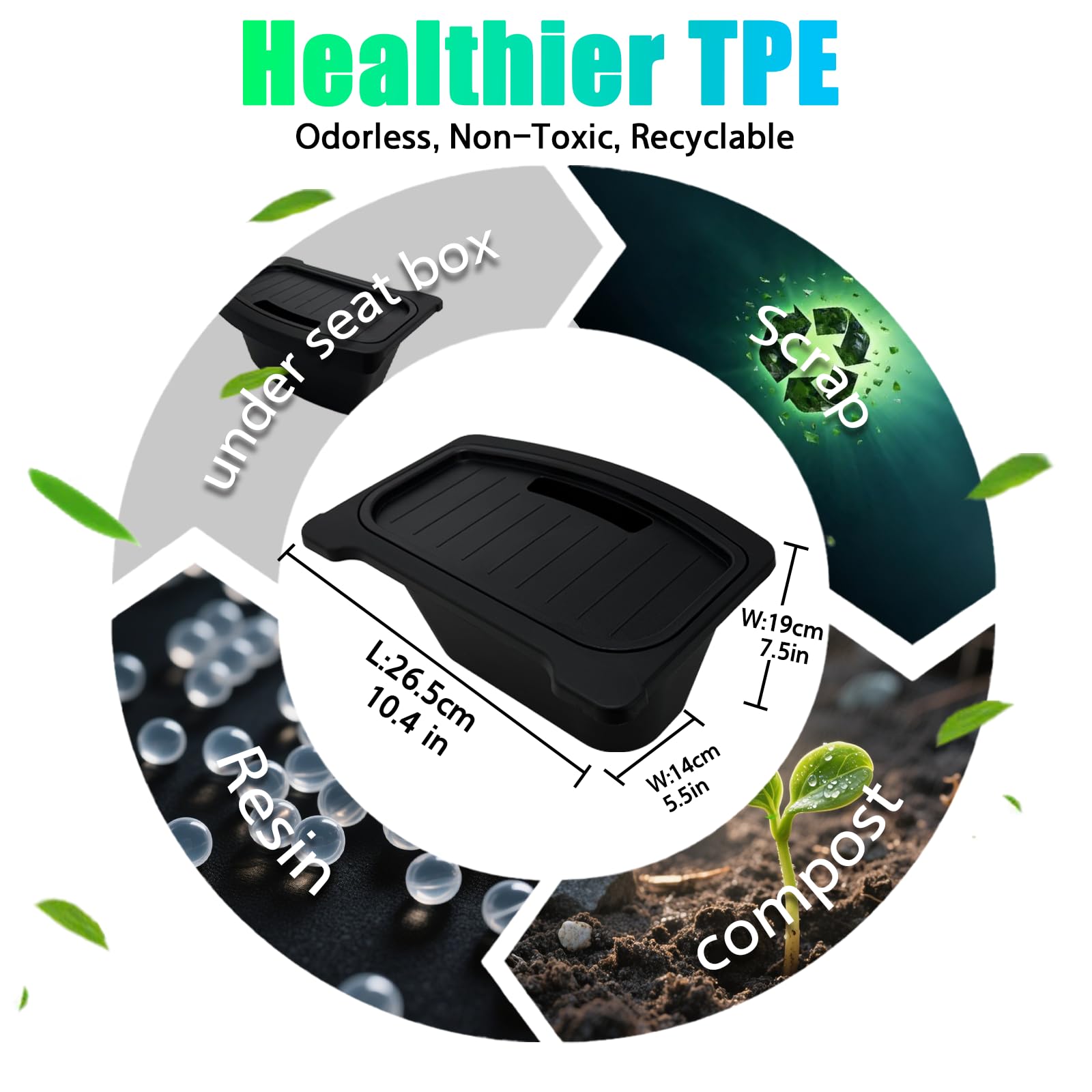 Console centrale posteriore Organizer per Tesla Model Y Juniper 2025 Scatola portaoggetti Posteriore Seconda fila Sedile Organizer Accessori Interni