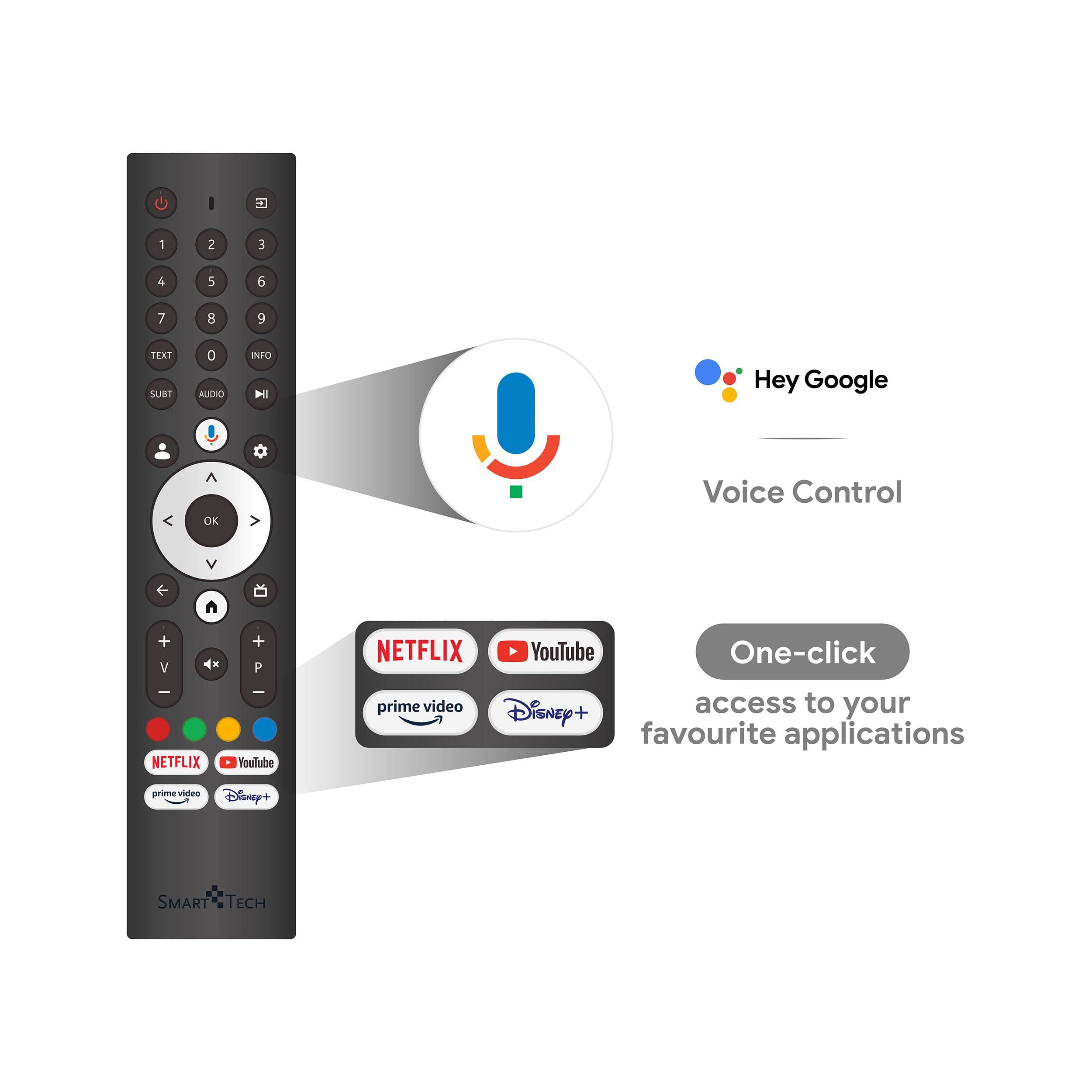 TVSAT 4K QLED Google TV 43 Pollici - Dettaglio