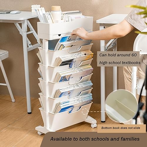 Miniatura 8 de Carrito rodante de 6 niveles, estantería abierta y estantería, estantería móvil con ruedas de 3 cajones, estantes de almacenamiento, carrito de