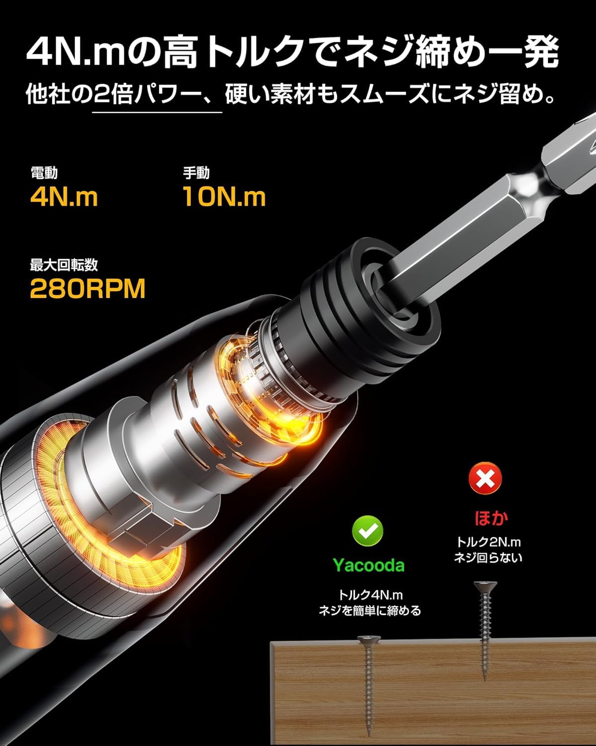 Amazon | 電動ドライバー 小型 【2025新登場・高トルク・軸ブレなし Amazon | 電動ドライバー 小型 【2025新登場・高トルク・軸ブレなし