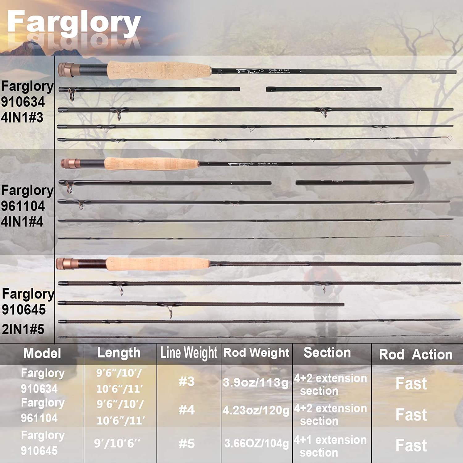 MAXIMUMCATCH Farglory Nymph Rute 4 in 1(Euro/tschechischer Nymphenstil), AAA Kork Handgriff, in #3#4#5 9'0"- 11'0''