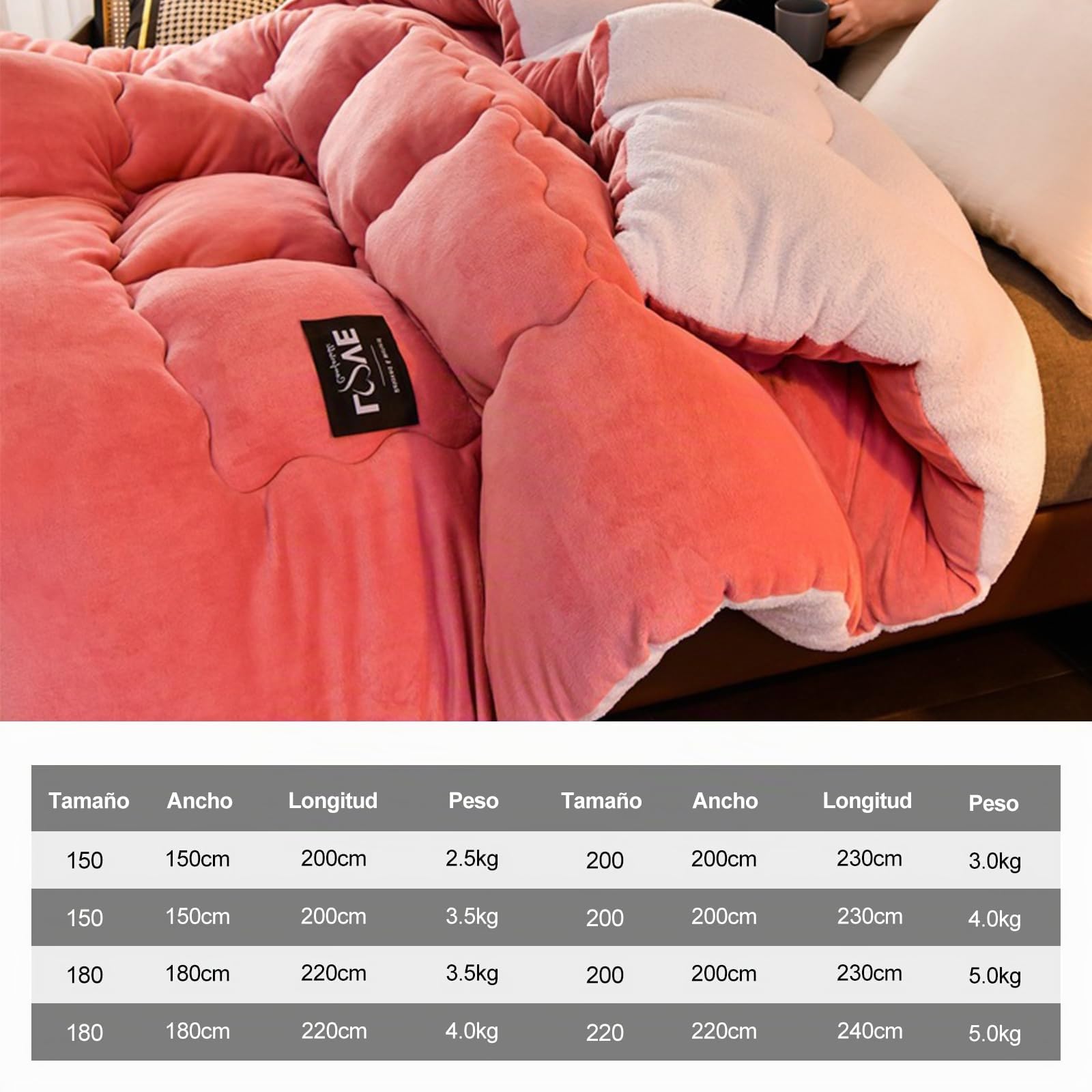 Ergocar Manta Reversible Sherpa - Suave y Esponjosa, Gruesa para Sofá, Cama, Viaje, Sala de Estar
