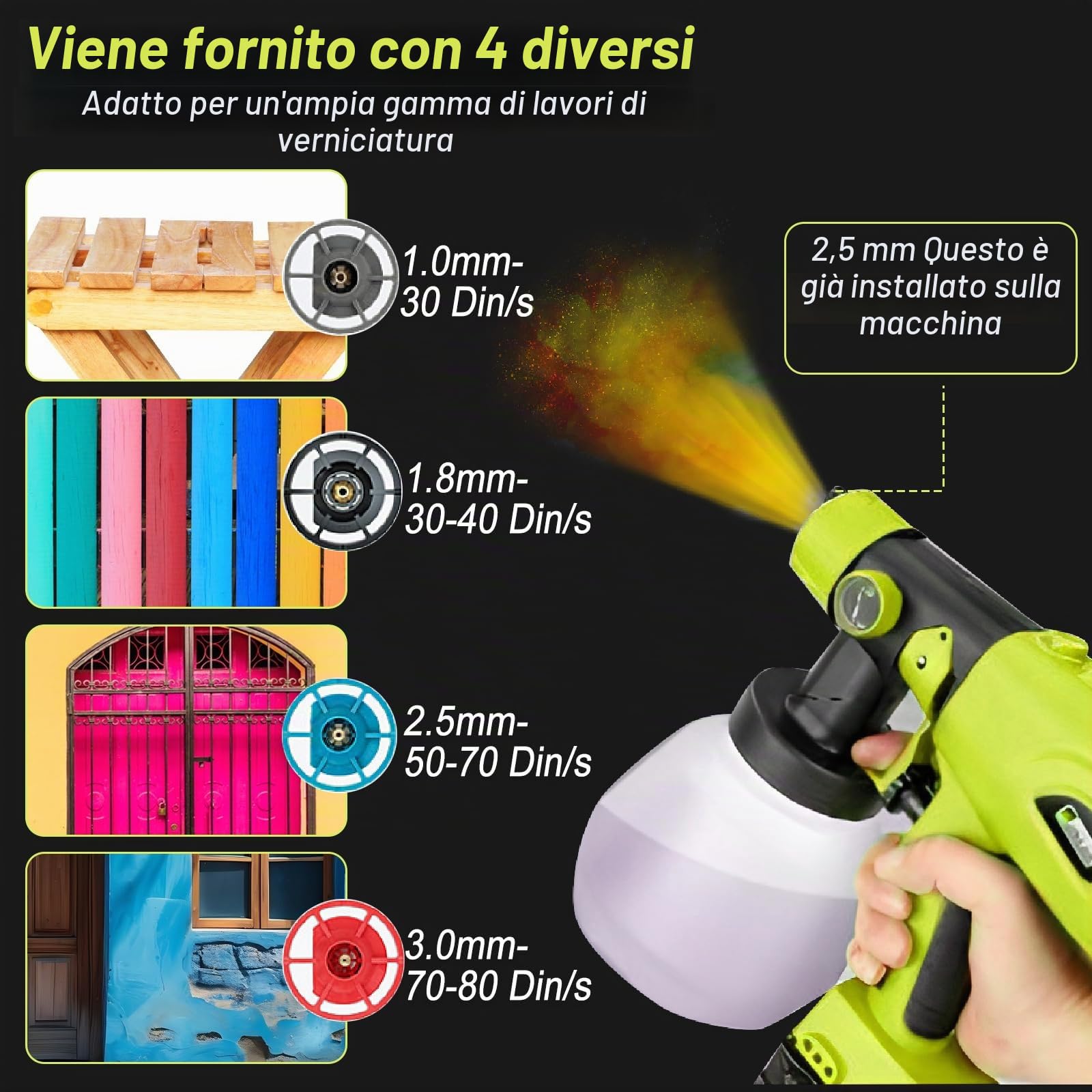 Spruzzatore di vernice senza fili per Ryobi 18 V, pistola a spruzzo elettrica HVLP portatile con 4 ugelli, contenitore da 1000 ml per pareti, recinzioni, casa fai da te pittura domestica