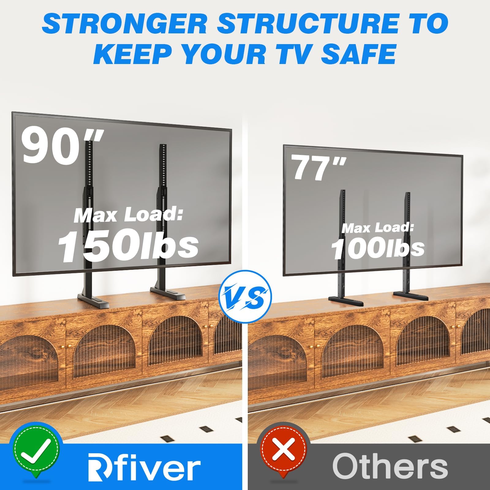 Rfiver TV Stand - Adjustable Height for 37-90 Inch TVs -8 Rfiver TV Stand - Adjustable Height for 37-90 Inch TVs -8