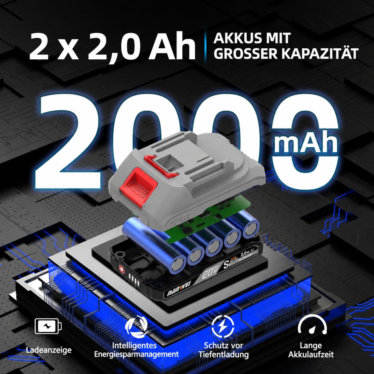 NANWEI 3-pollici smerigliatrice angolare a batteria per accumulatore Makita 18 V, 76 mm smerigliatrice compatta e leggera, 0–15.000 giri/min per dischi da taglio, dischi lamellari per taglio e