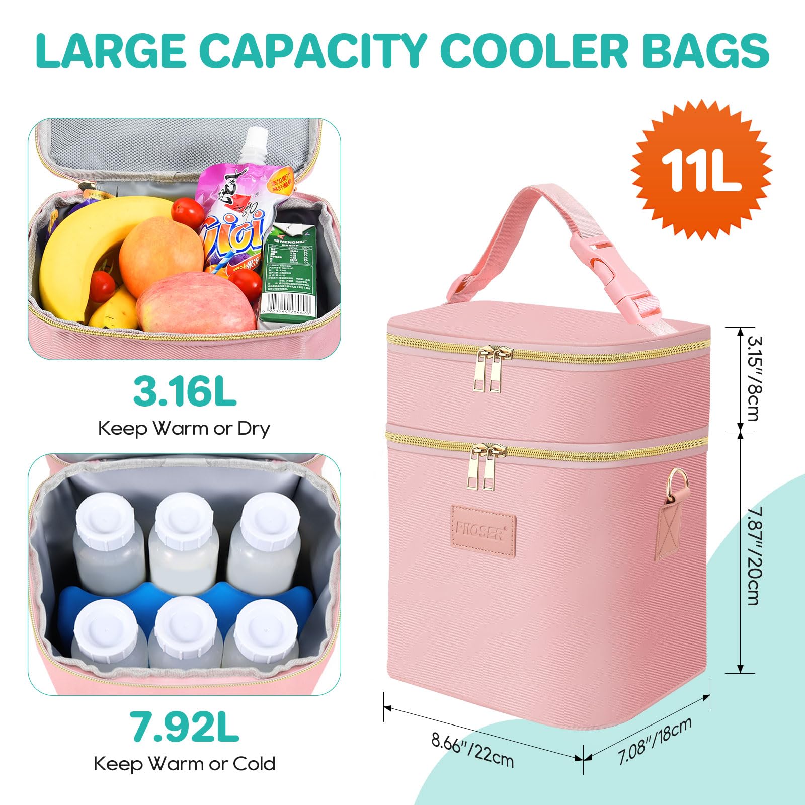 PIIOSER Sac isotherme pour lait maternel avec poche de glace pour 6 biberons jusqu'à 255 g, sac fourre-tout isotherme, double couche, étanche, étanche avec bandoulière pour maman allaitante et qui