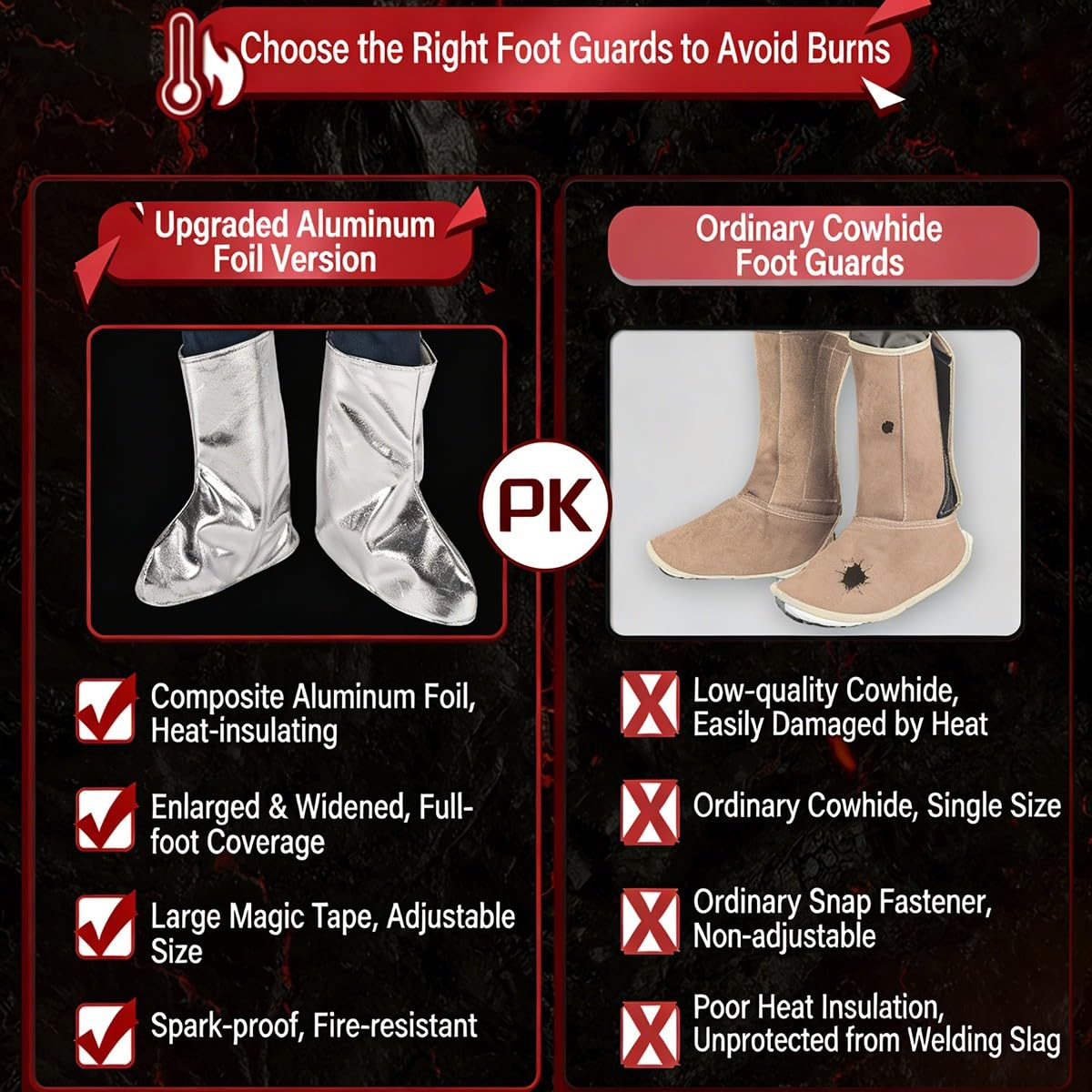 Polainas Soldador Aluminizadas Protectores Piernas Resistentes Al Calor Cubre Botas contra Chispas Y Escoria Protectores Pie Alta Temperatura para Fundición