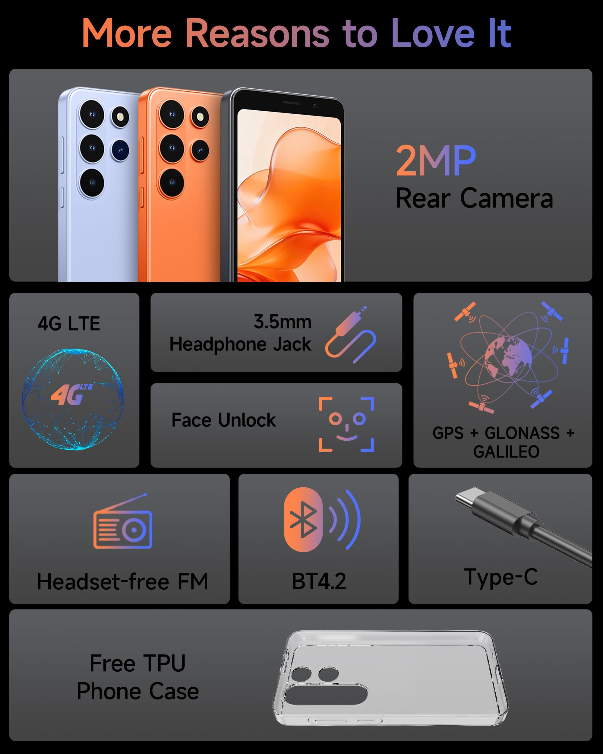 Ulefone Note 22 Moviles Android 16 Go, 20GB+32GB/SD-2TB, Cámara 2MP, 3000mAh Batería reemplazable Teléfono Móvil Mini Smartphone 5.0" HD+ 3 Ranuras para Tarjetas 4G Dual SIM/Face ID/GPS/OTG/FM Negro
