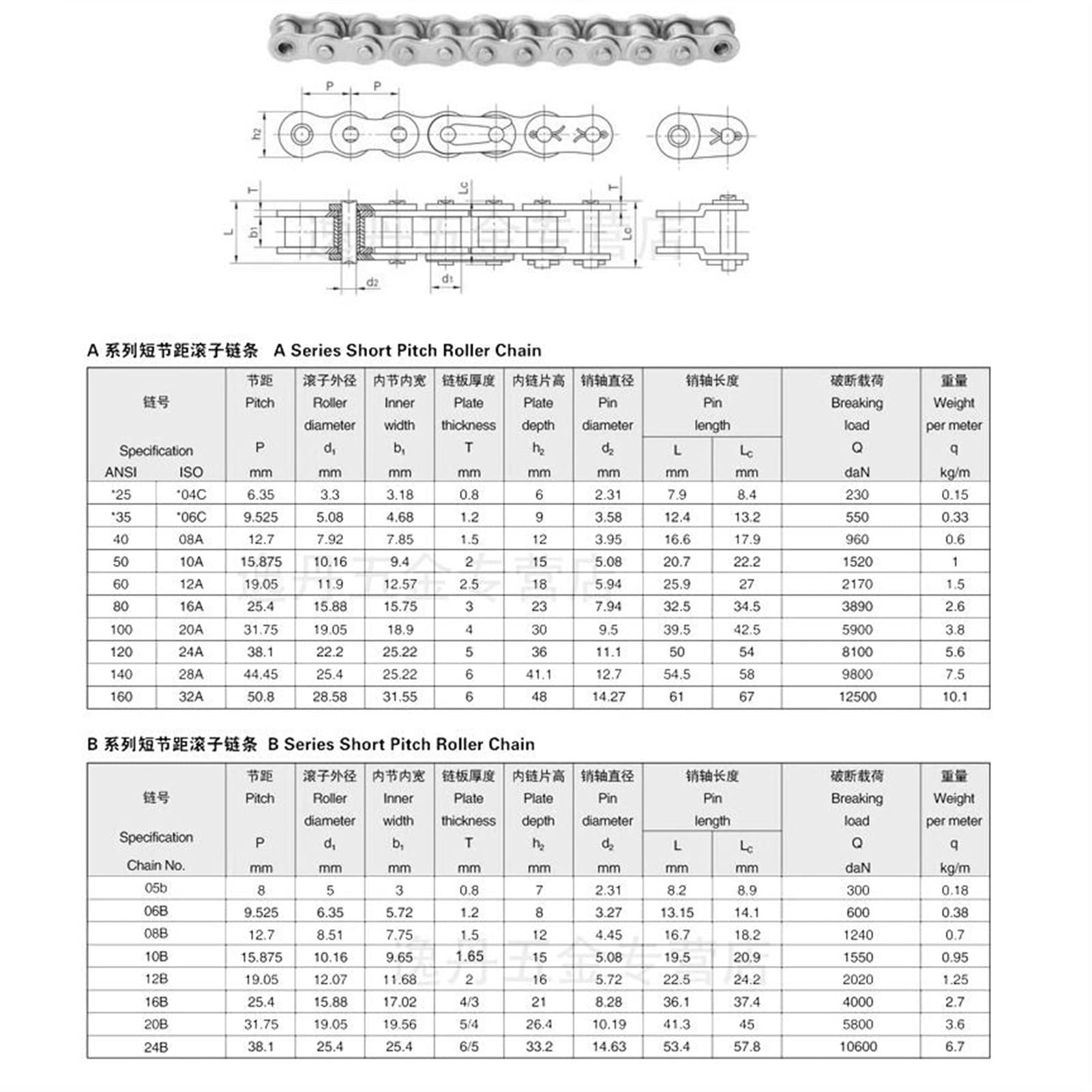 1PCS 1M Length Stainless Steel 06C/35B Industrial Short Pitch 3/5/10m Pin Roller Transmission Drive Chain MINGPING (Size : 10mm Length Pins)