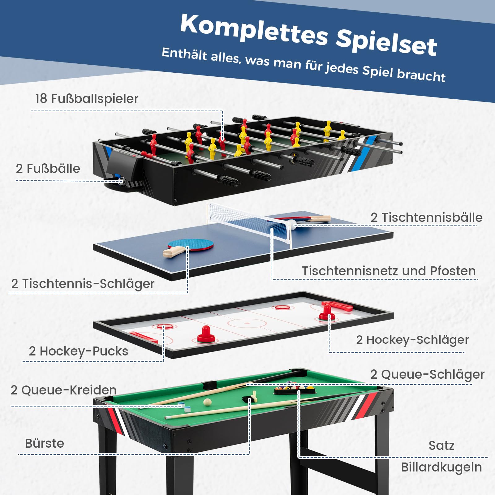 COSTWAY Multi Spieltisch, 4 in 1 Tischkicker mit Billard, Hockey, Tischtennis, Multifunktionstisch Tischfußball mit Zubehör, Kickertisch für Spielzimmer, Party, Bars, 125 x 97 x 83 cm